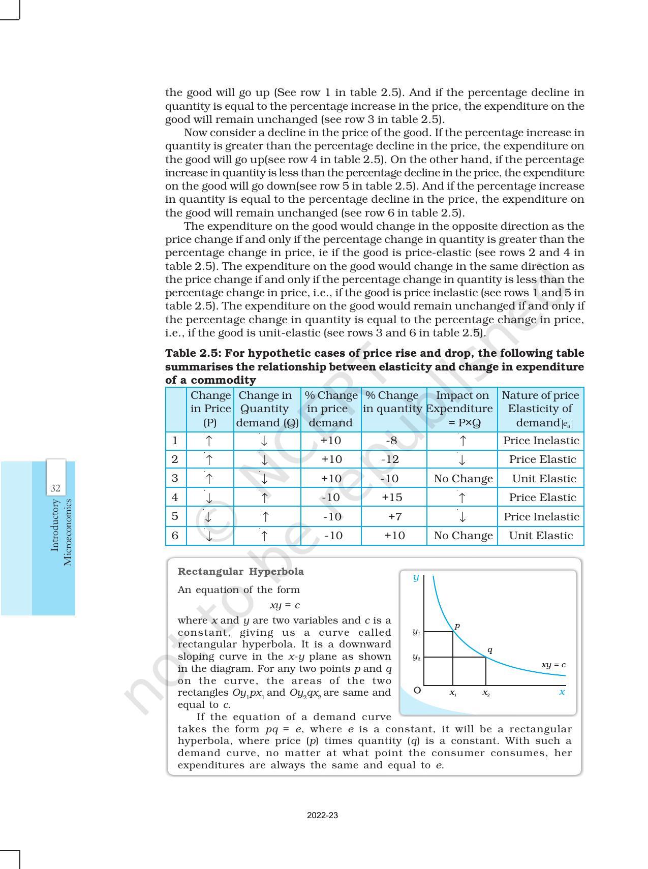 NCERT Book for Class 12 Economics (Microeconomics) Chapter 2 Theory of Consumer Behaviour - Page 25