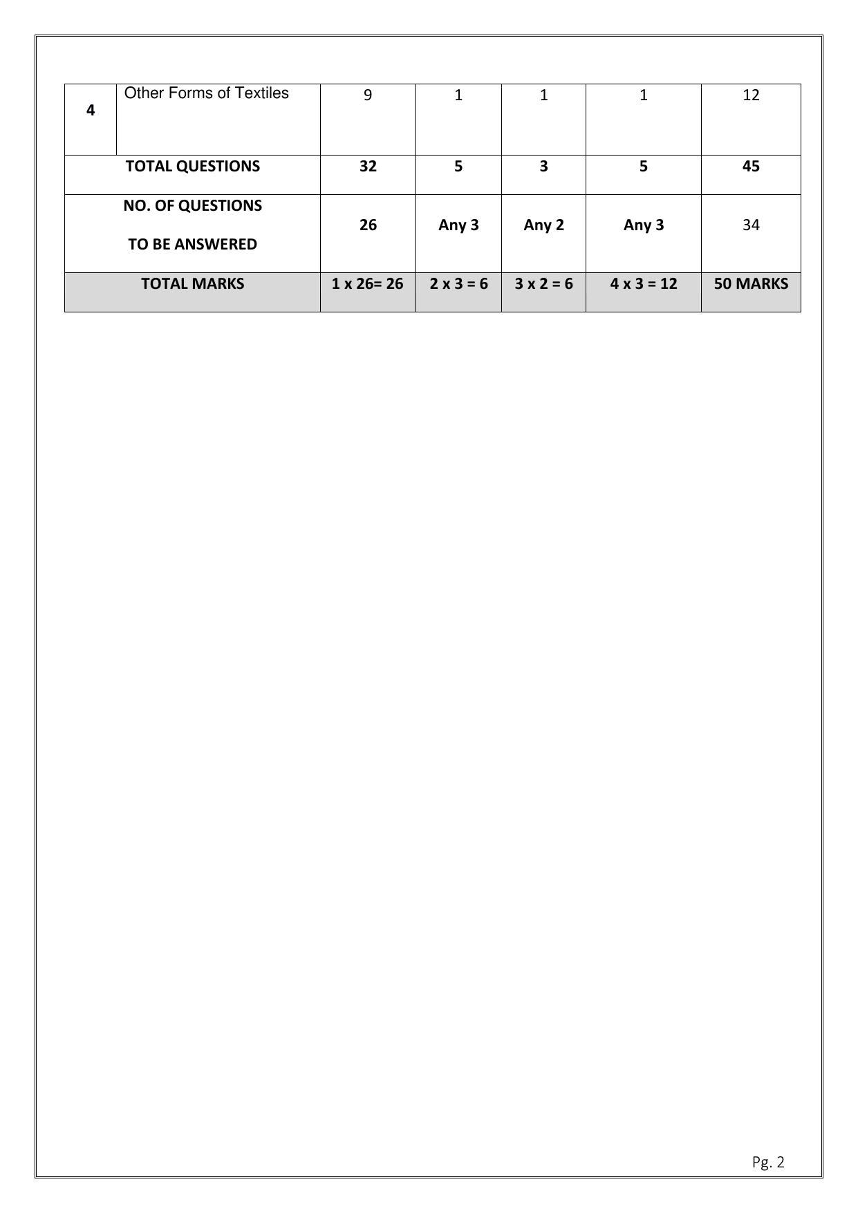 CBSE Class 11: Textile Design 2025 Sample Paper - Page 2