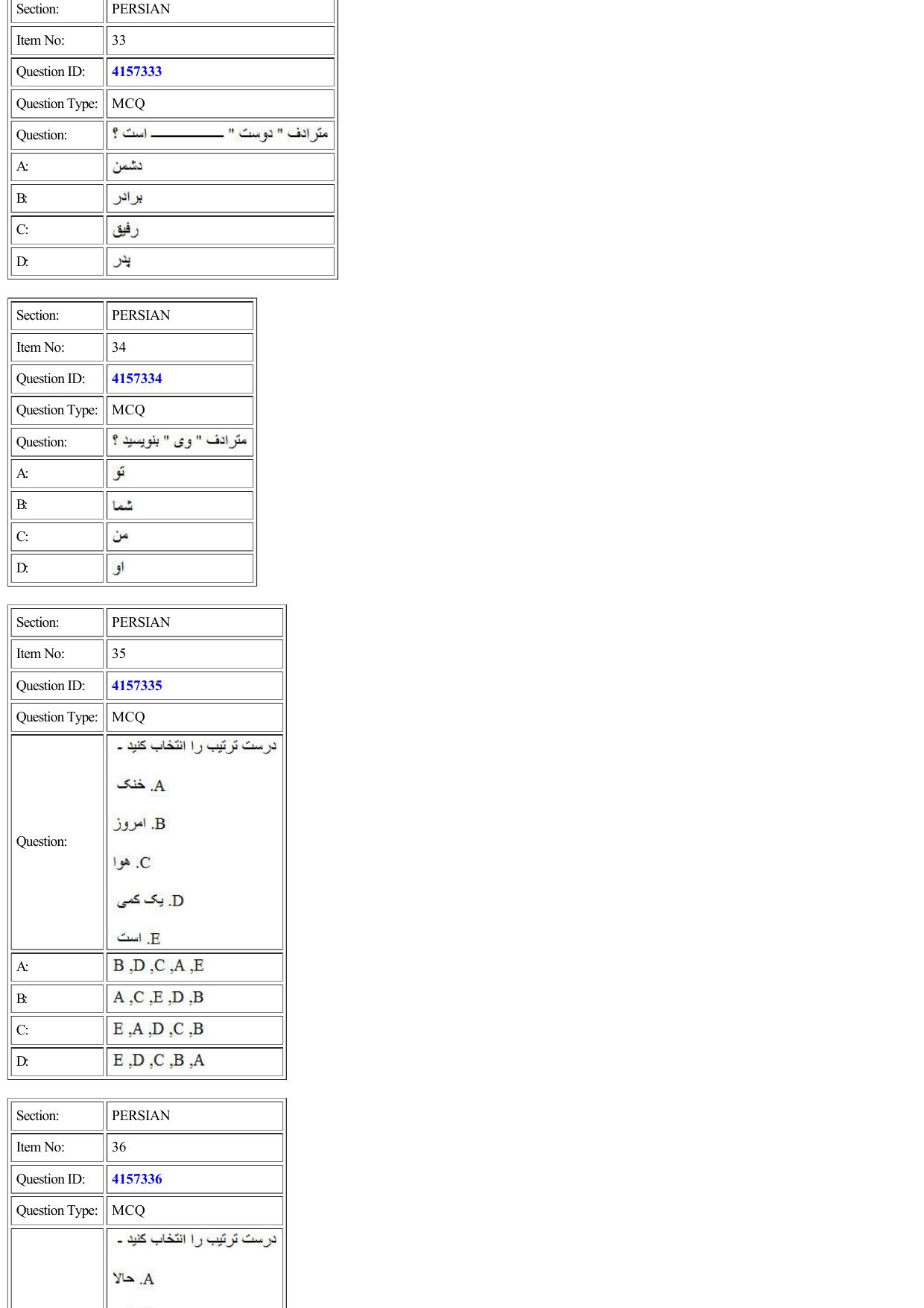 CUET 2022 Question Paper of Persian - Page 12