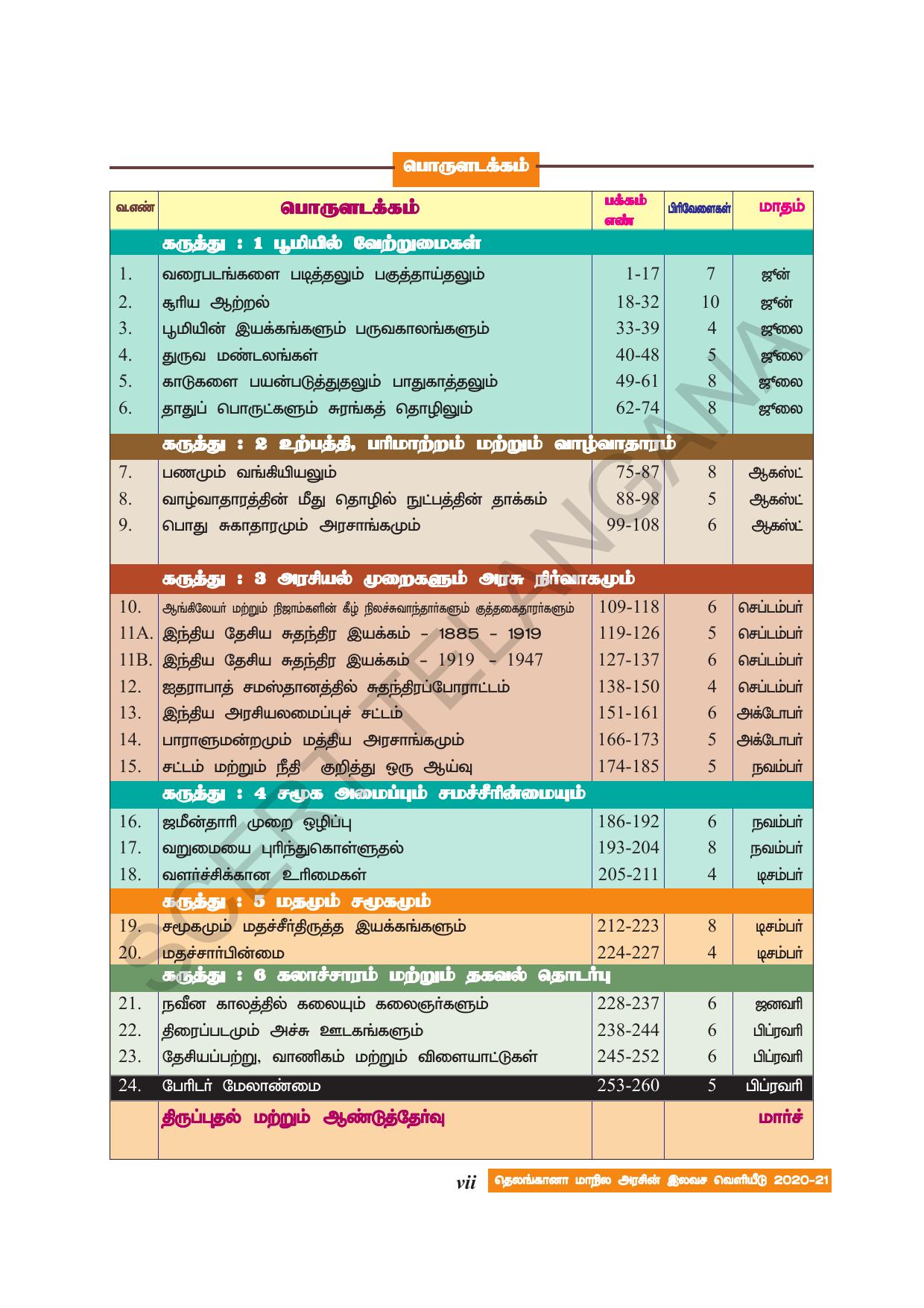 TS SCERT Class 8 Social Science (Tamil Medium) Text Book - Page 9