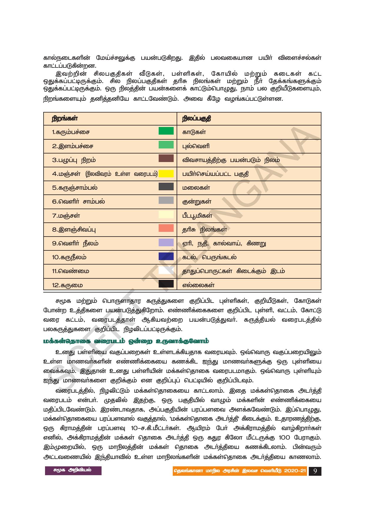 TS SCERT Class 8 Social Science (Tamil Medium) Text Book - Page 19