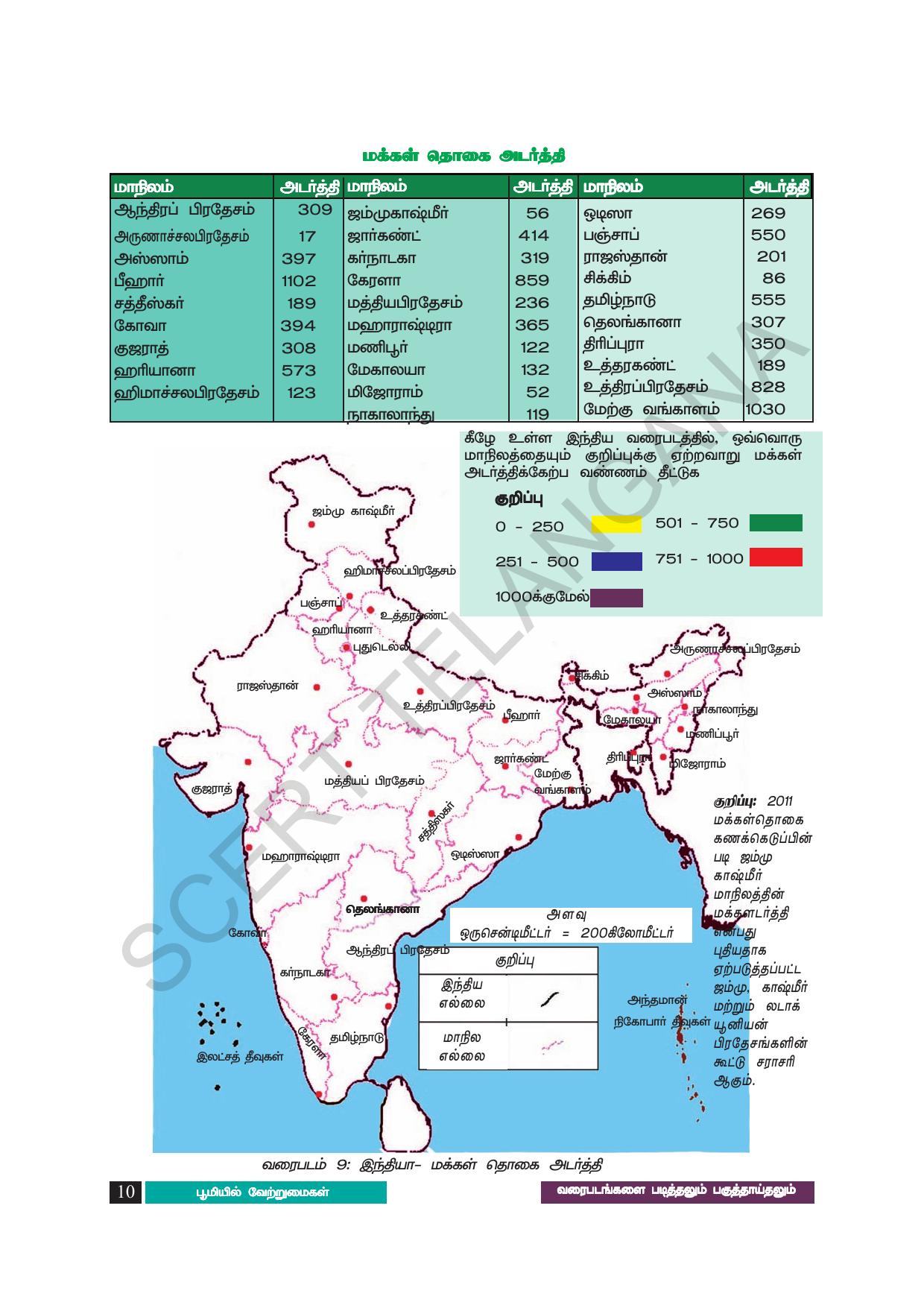 TS SCERT Class 8 Social Science (Tamil Medium) Text Book - Page 20