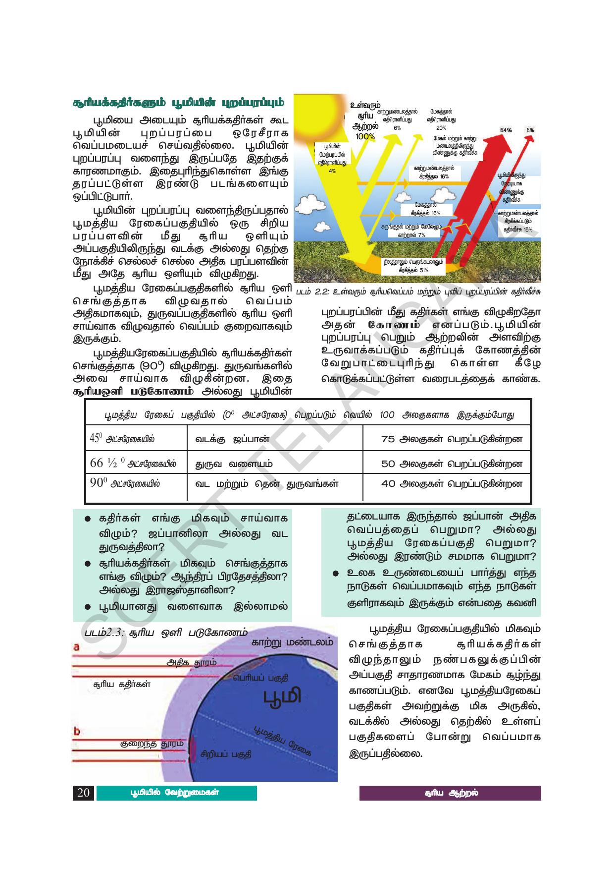 TS SCERT Class 8 Social Science (Tamil Medium) Text Book - Page 30