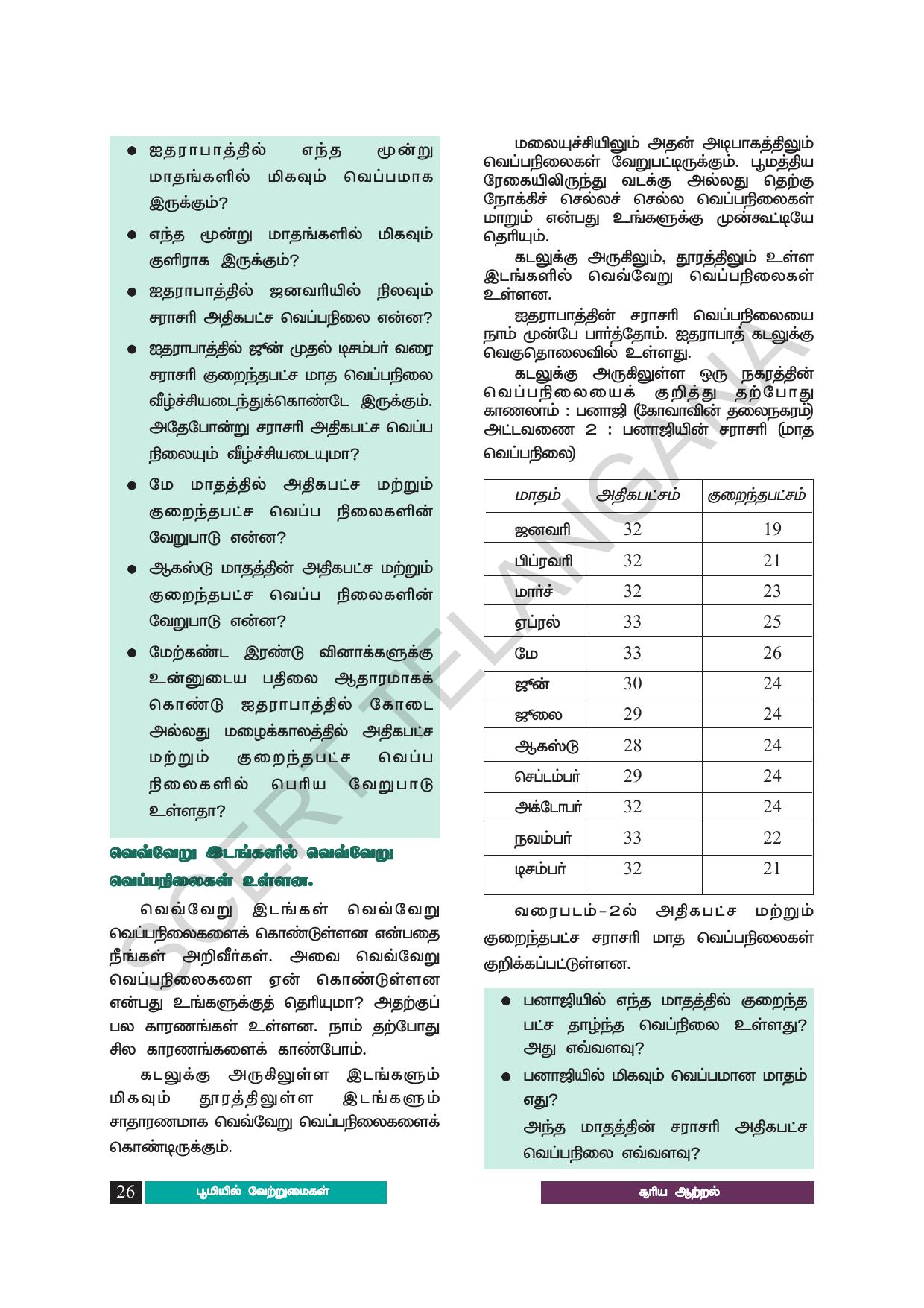 TS SCERT Class 8 Social Science (Tamil Medium) Text Book - Page 36