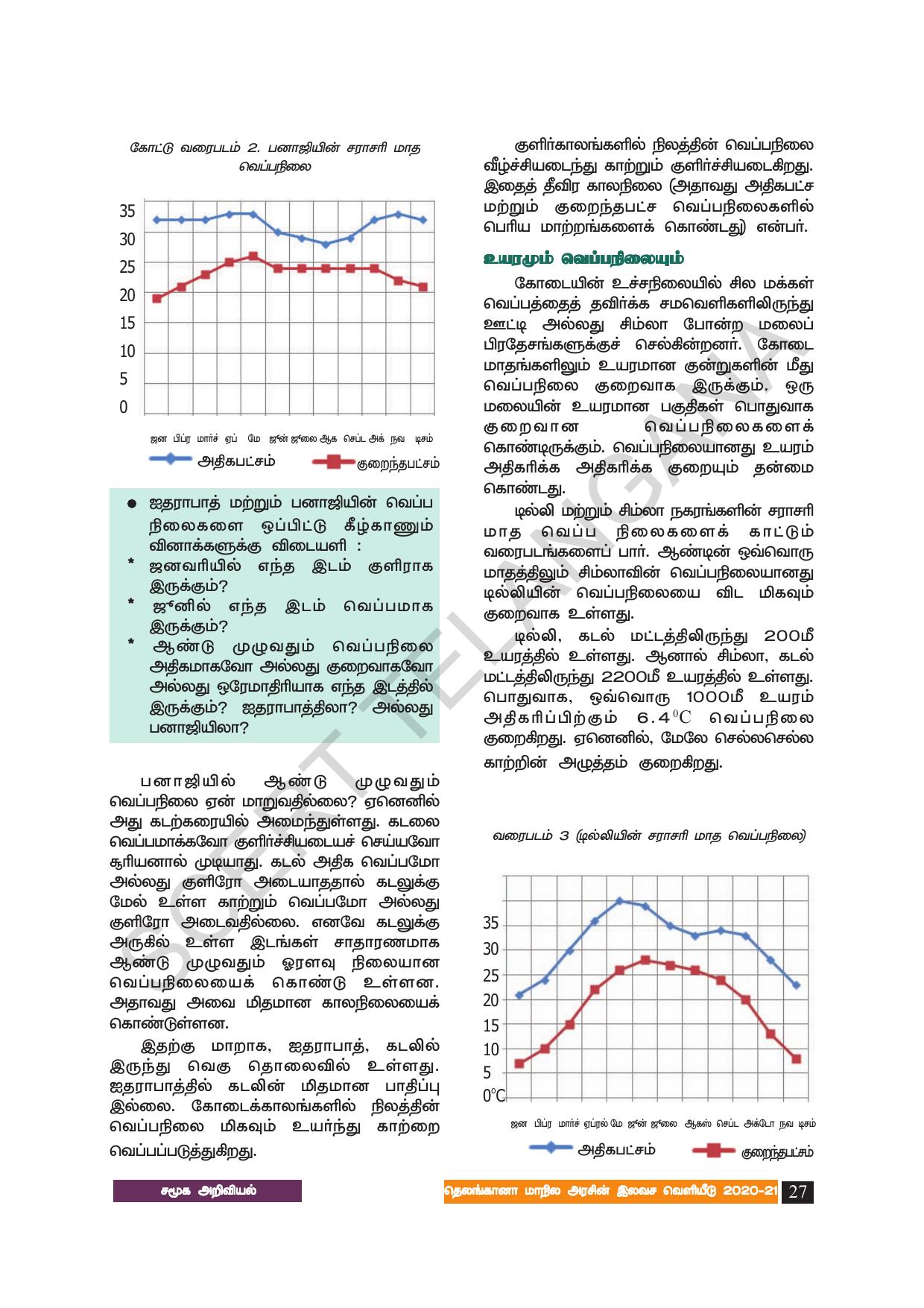 TS SCERT Class 8 Social Science (Tamil Medium) Text Book - Page 37