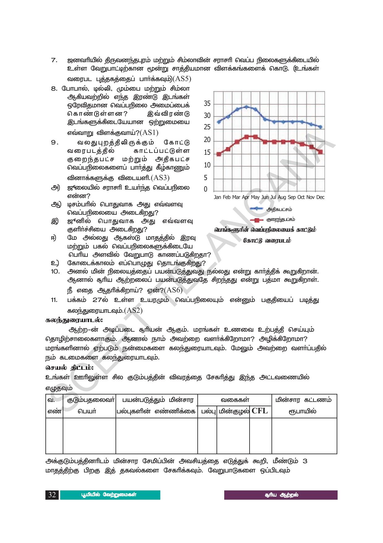TS SCERT Class 8 Social Science (Tamil Medium) Text Book - Page 42