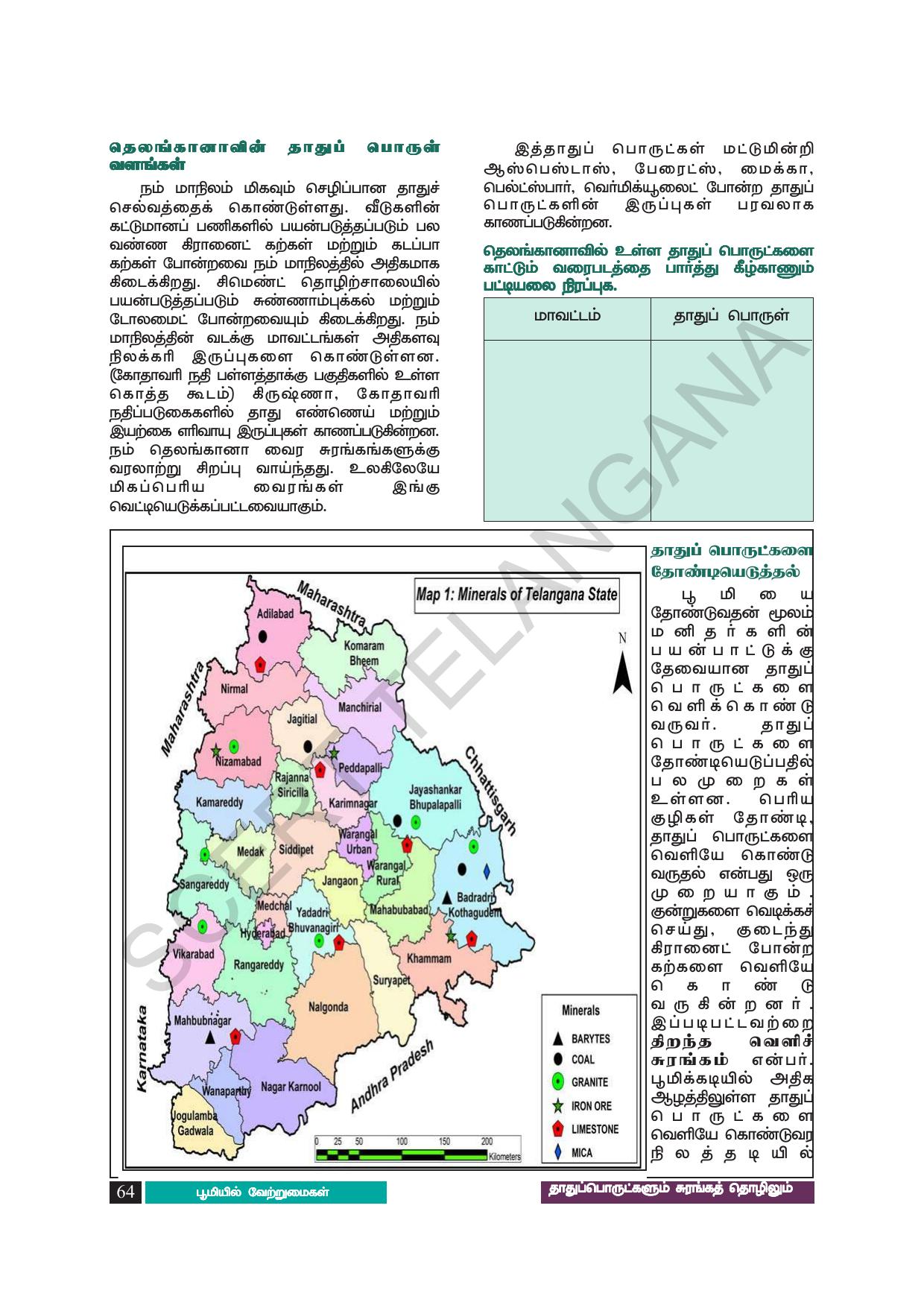TS SCERT Class 8 Social Science (Tamil Medium) Text Book - Page 74