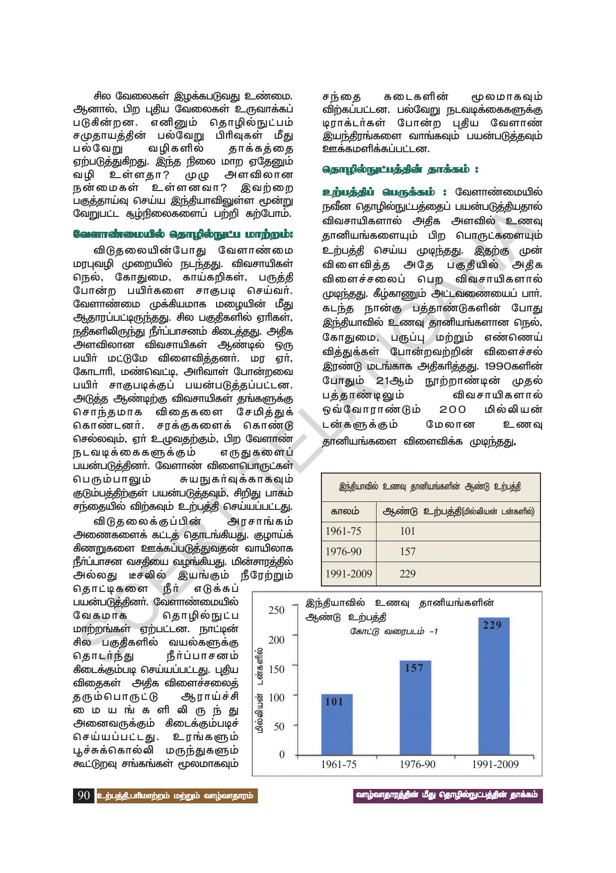 TS SCERT Class 8 Social Science (Tamil Medium) Text Book - Page 100