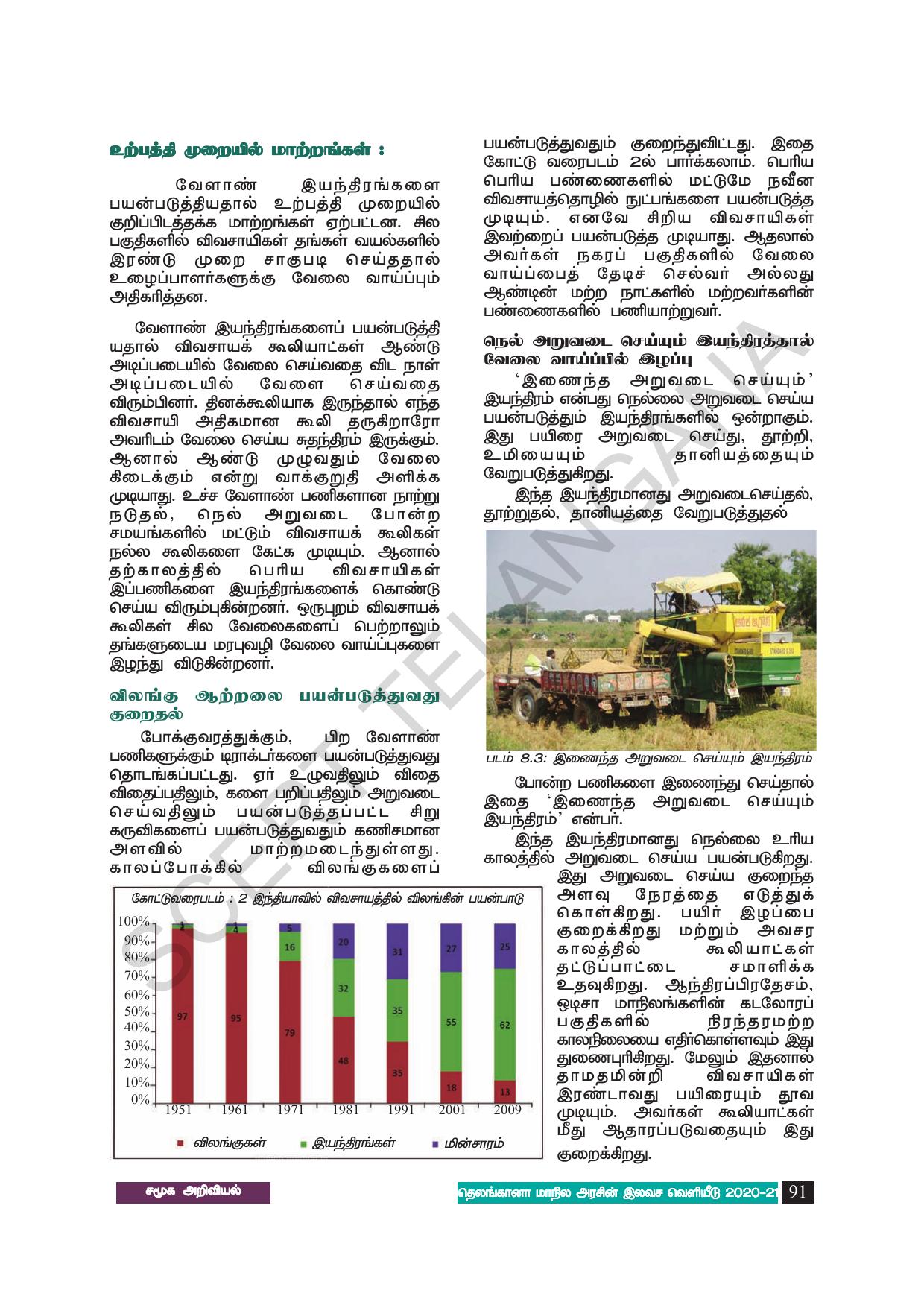 TS SCERT Class 8 Social Science (Tamil Medium) Text Book - Page 101