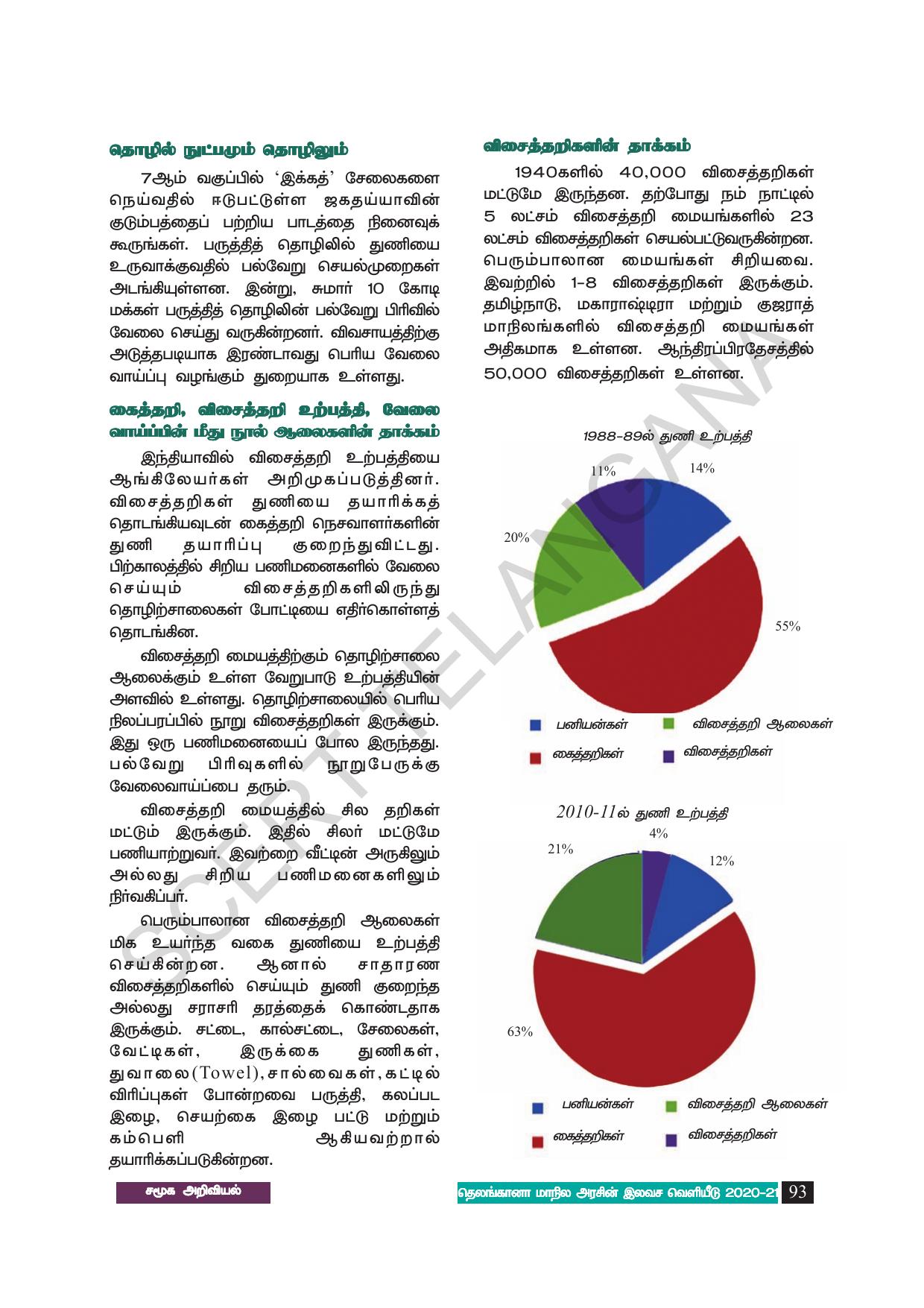 TS SCERT Class 8 Social Science (Tamil Medium) Text Book - Page 103