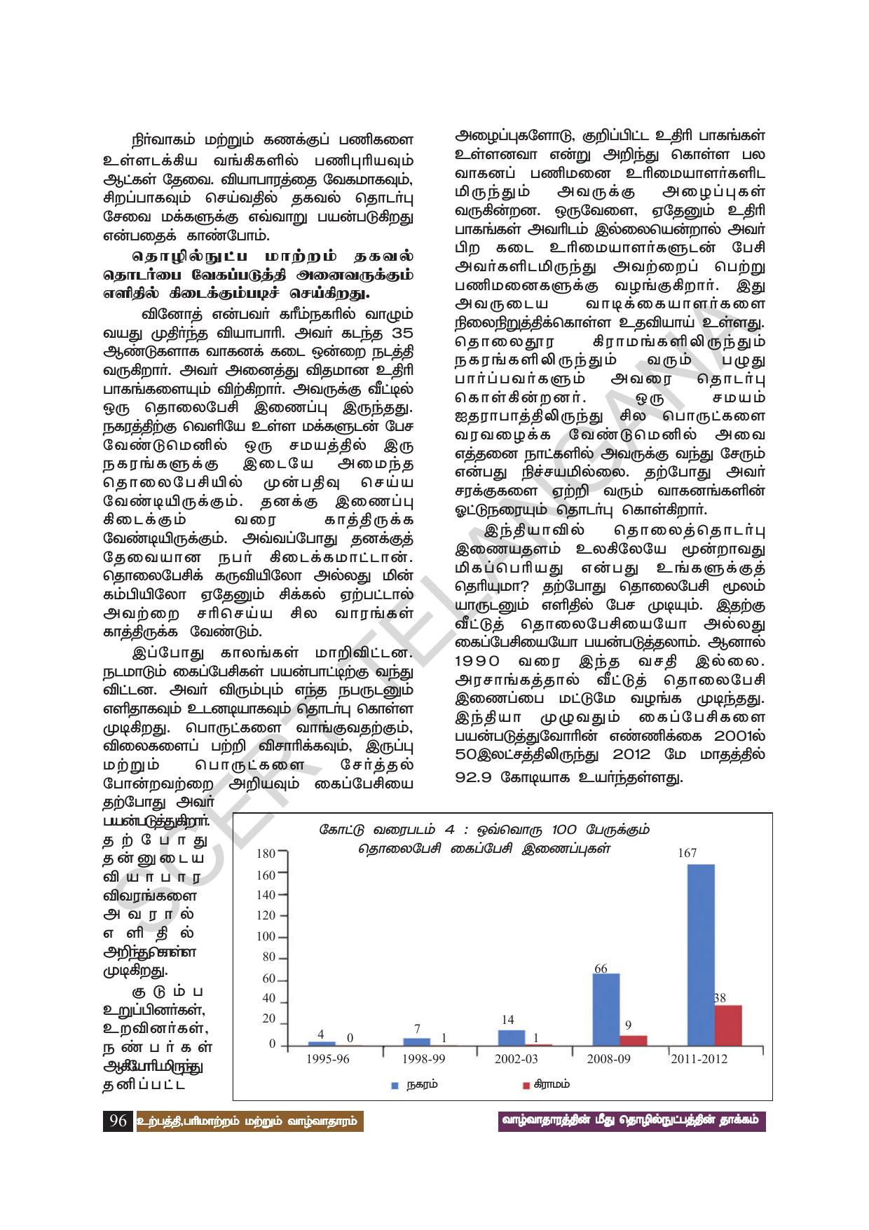 TS SCERT Class 8 Social Science (Tamil Medium) Text Book - Page 106