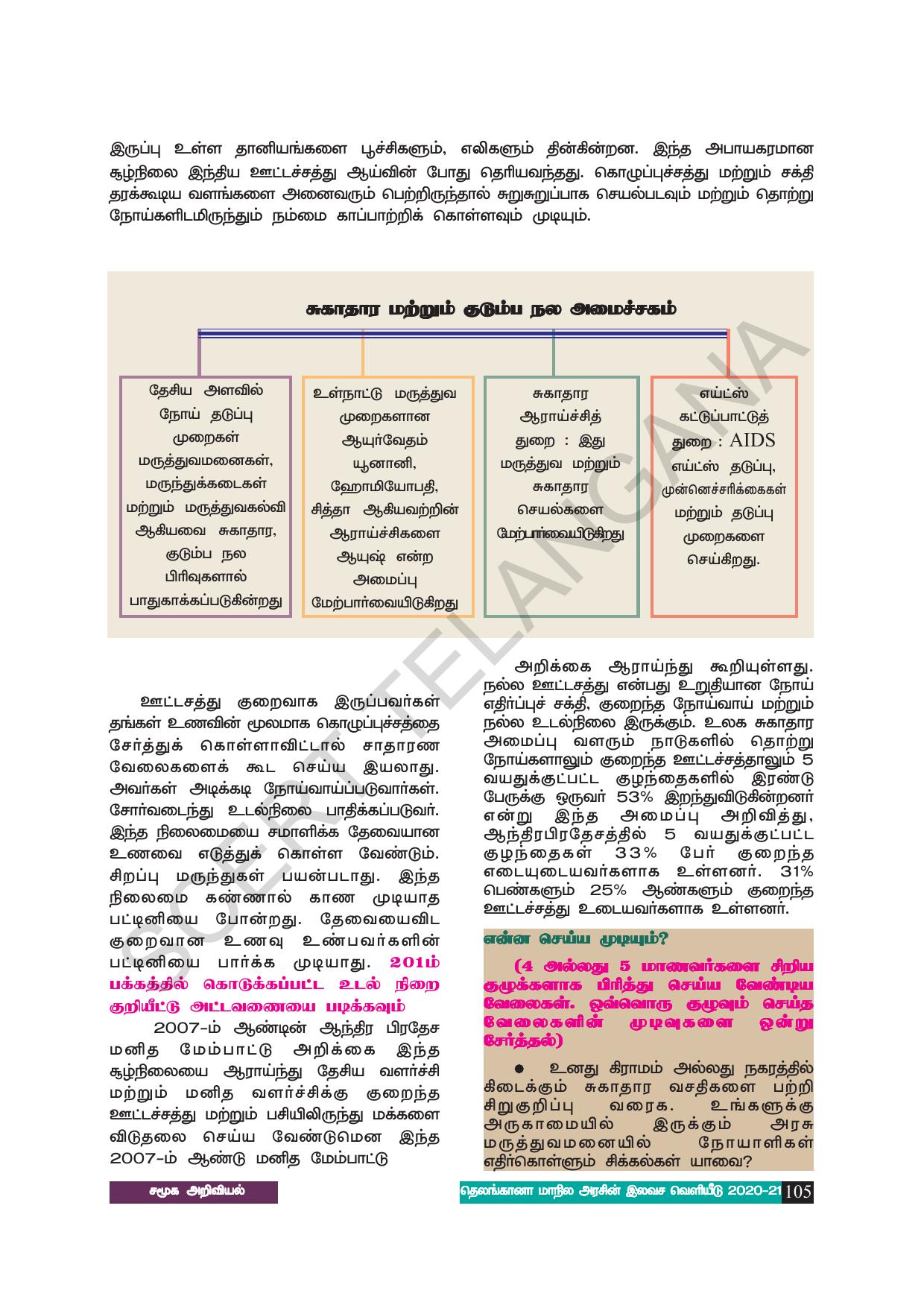 TS SCERT Class 8 Social Science (Tamil Medium) Text Book - Page 115