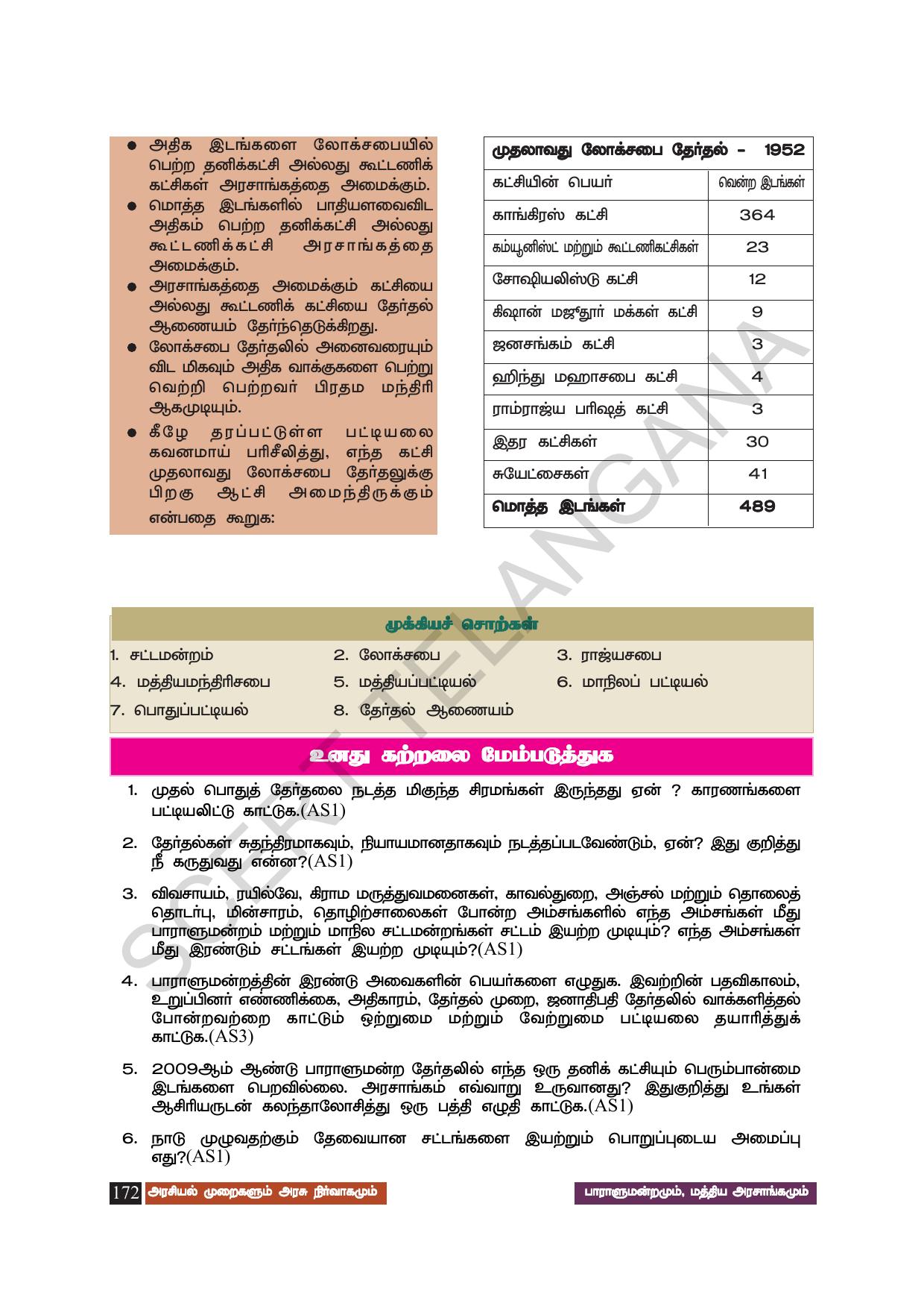 TS SCERT Class 8 Social Science (Tamil Medium) Text Book - Page 182