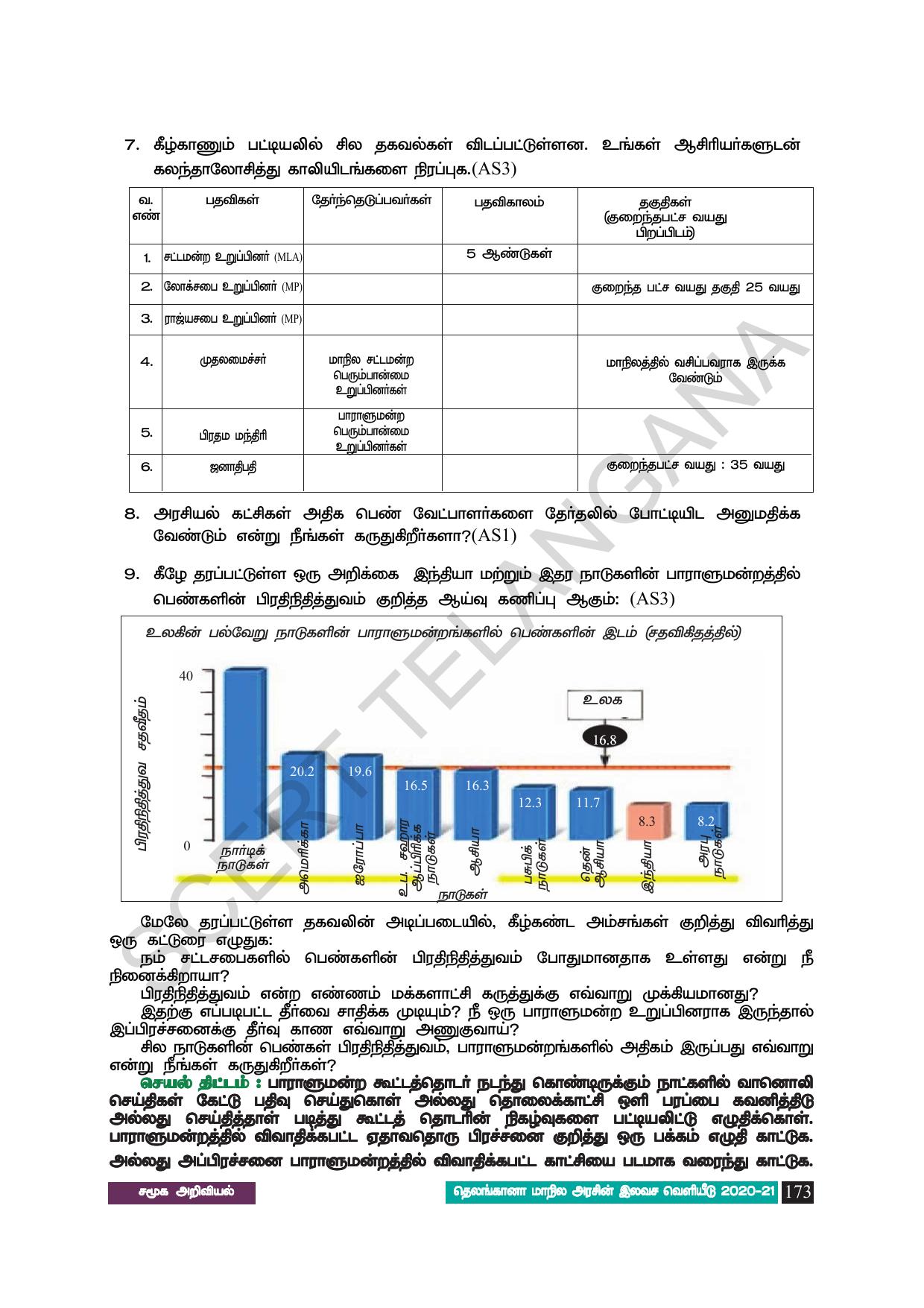 TS SCERT Class 8 Social Science (Tamil Medium) Text Book - Page 183