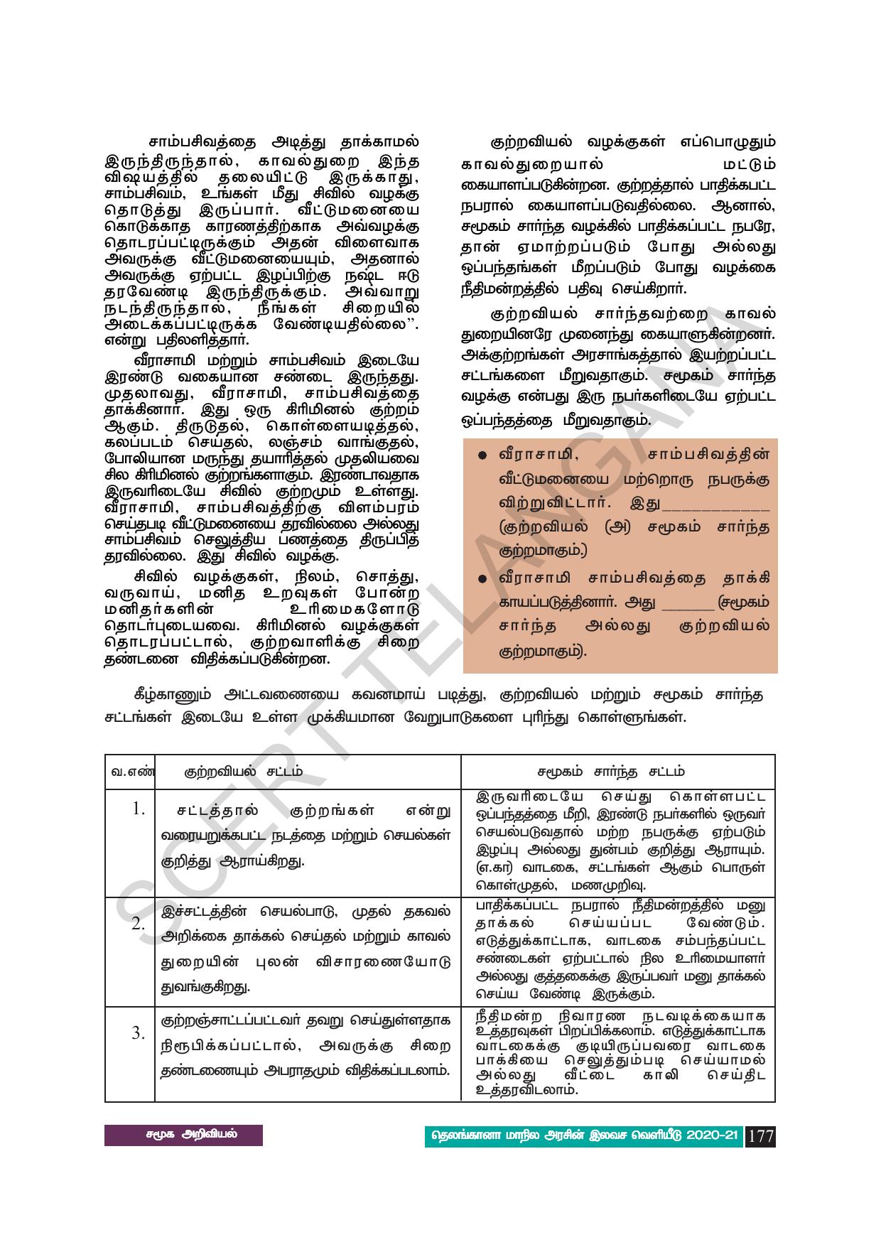 TS SCERT Class 8 Social Science (Tamil Medium) Text Book - Page 187