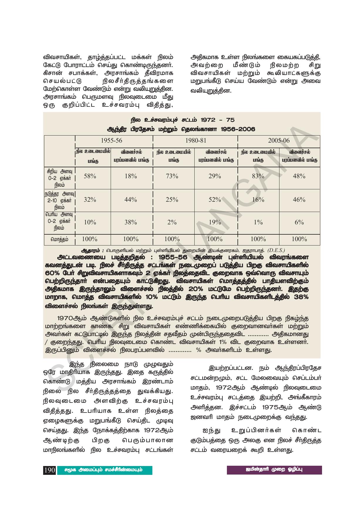 TS SCERT Class 8 Social Science (Tamil Medium) Text Book - Page 200