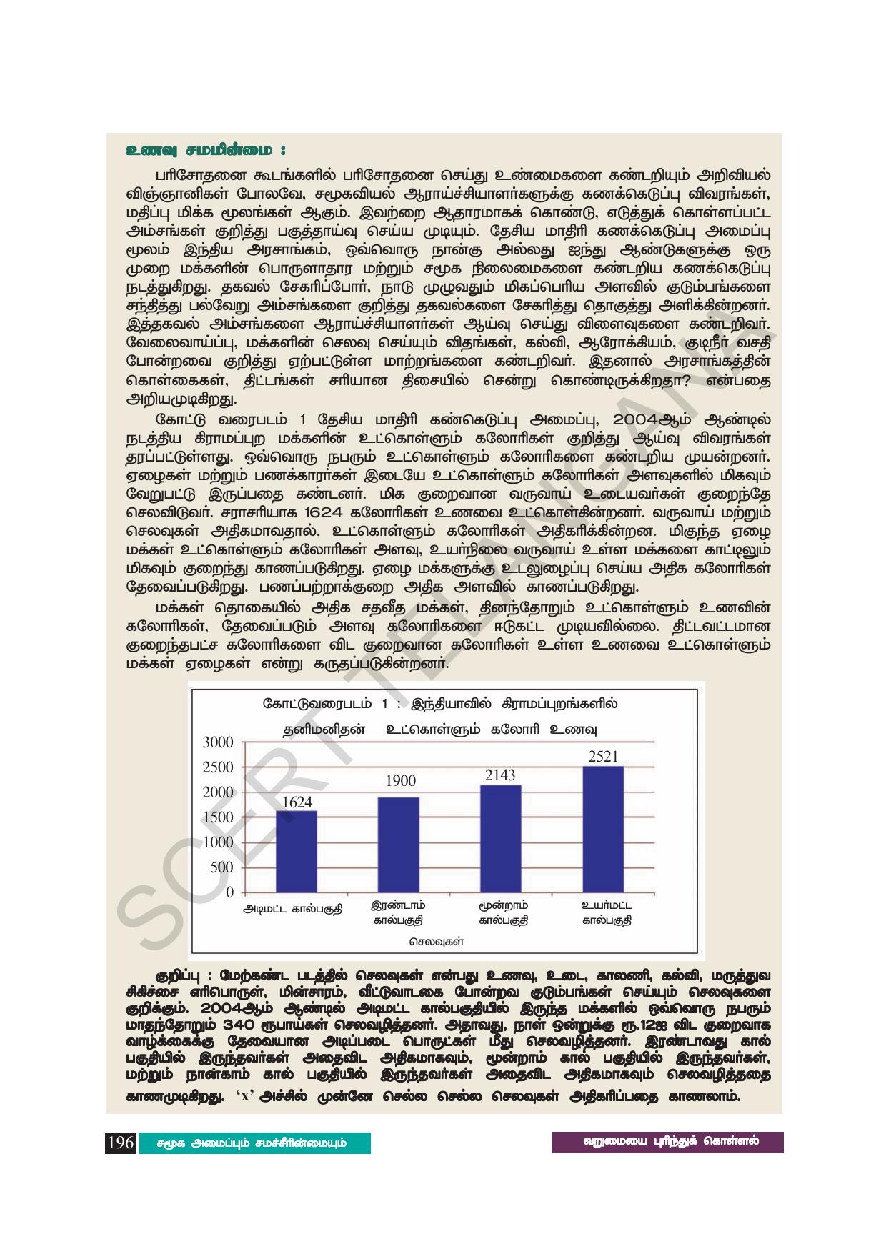 TS SCERT Class 8 Social Science (Tamil Medium) Text Book - Page 206
