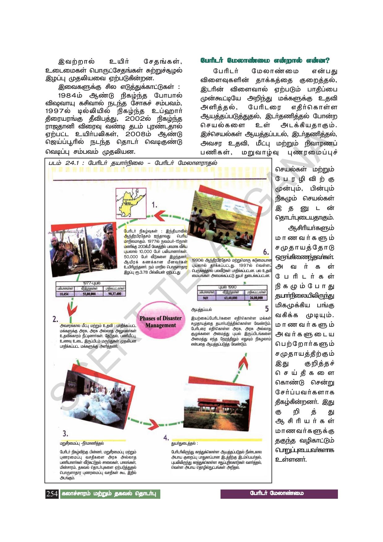 TS SCERT Class 8 Social Science (Tamil Medium) Text Book - Page 264