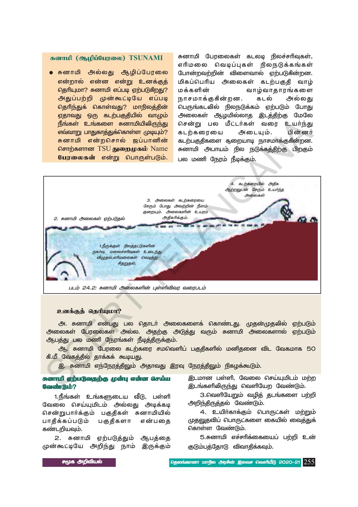 TS SCERT Class 8 Social Science (Tamil Medium) Text Book - Page 265