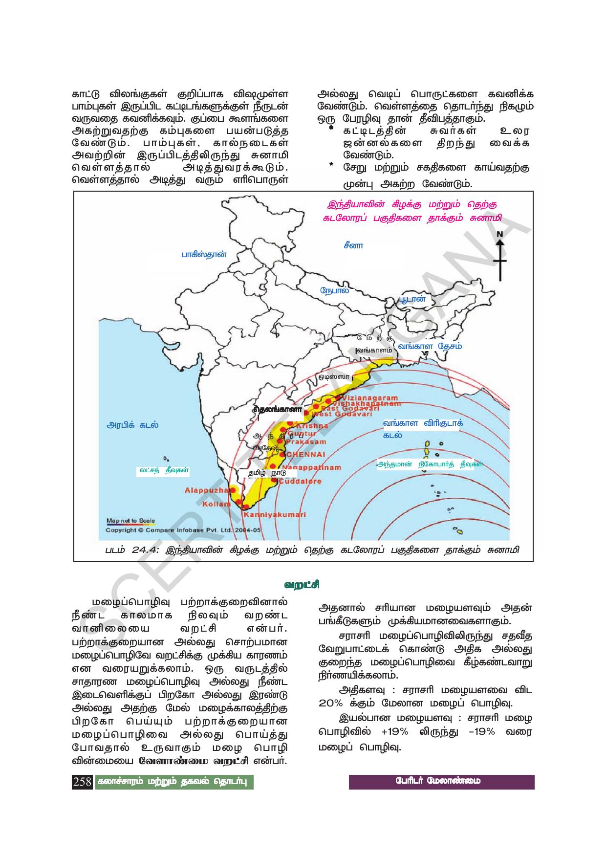 TS SCERT Class 8 Social Science (Tamil Medium) Text Book - Page 268