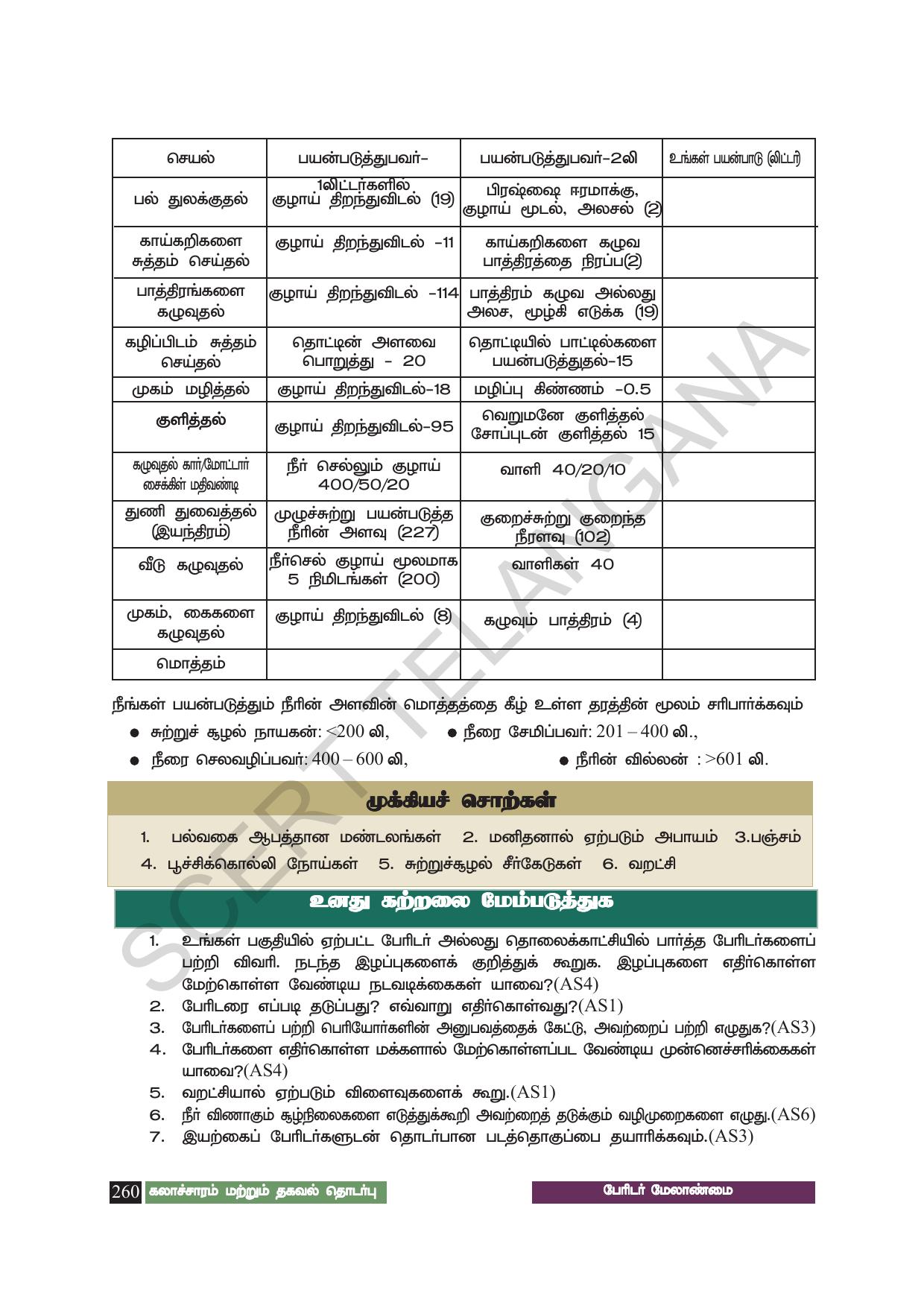 TS SCERT Class 8 Social Science (Tamil Medium) Text Book - Page 270
