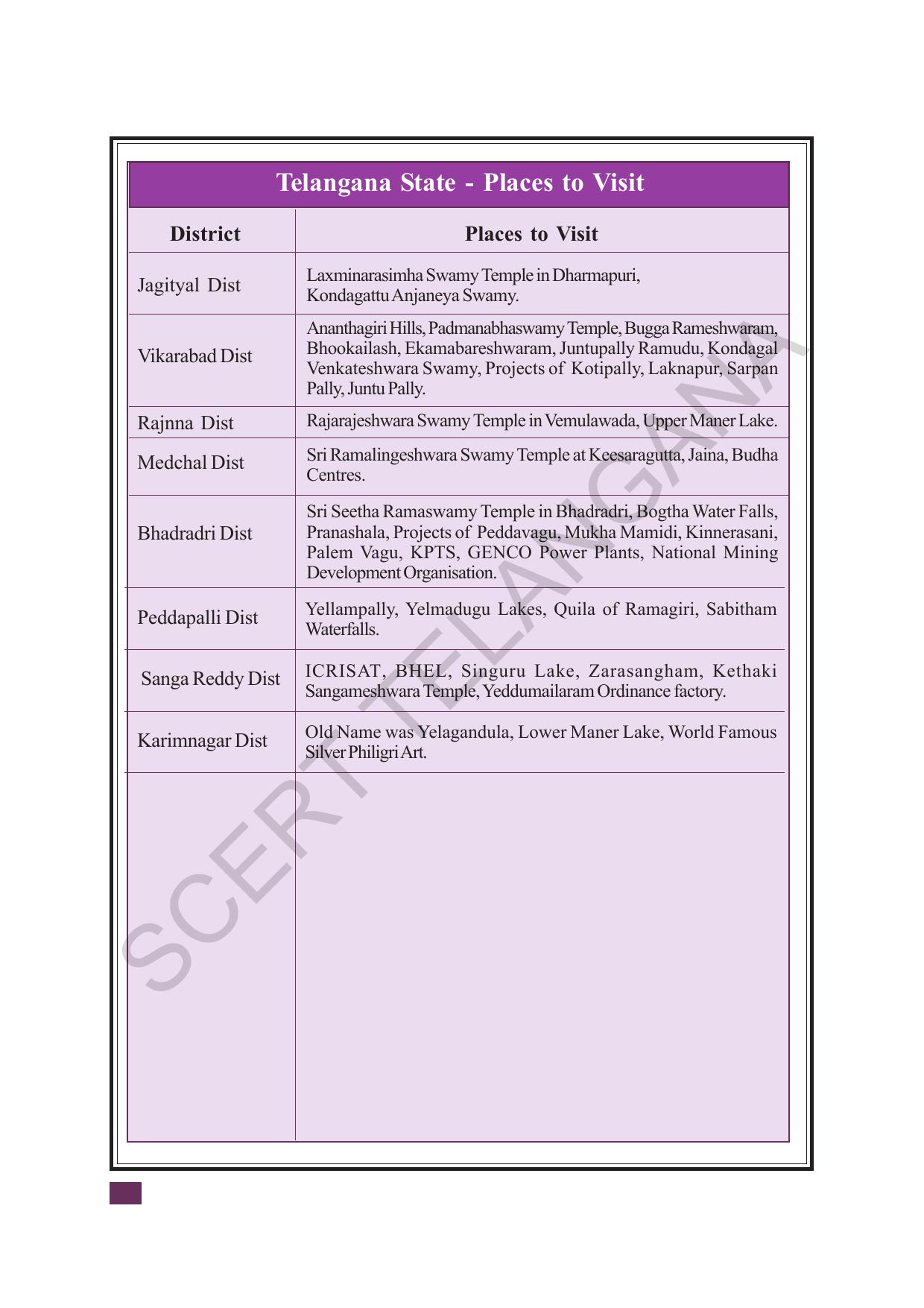 TS SCERT Class 8 Social Science (Tamil Medium) Text Book - Page 279