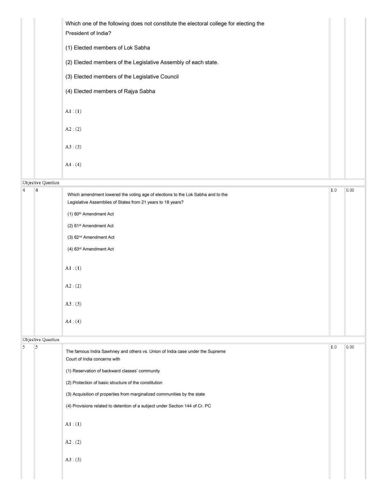 IIMC Radio & Television Journalism Question Paper 2021 - Page 2