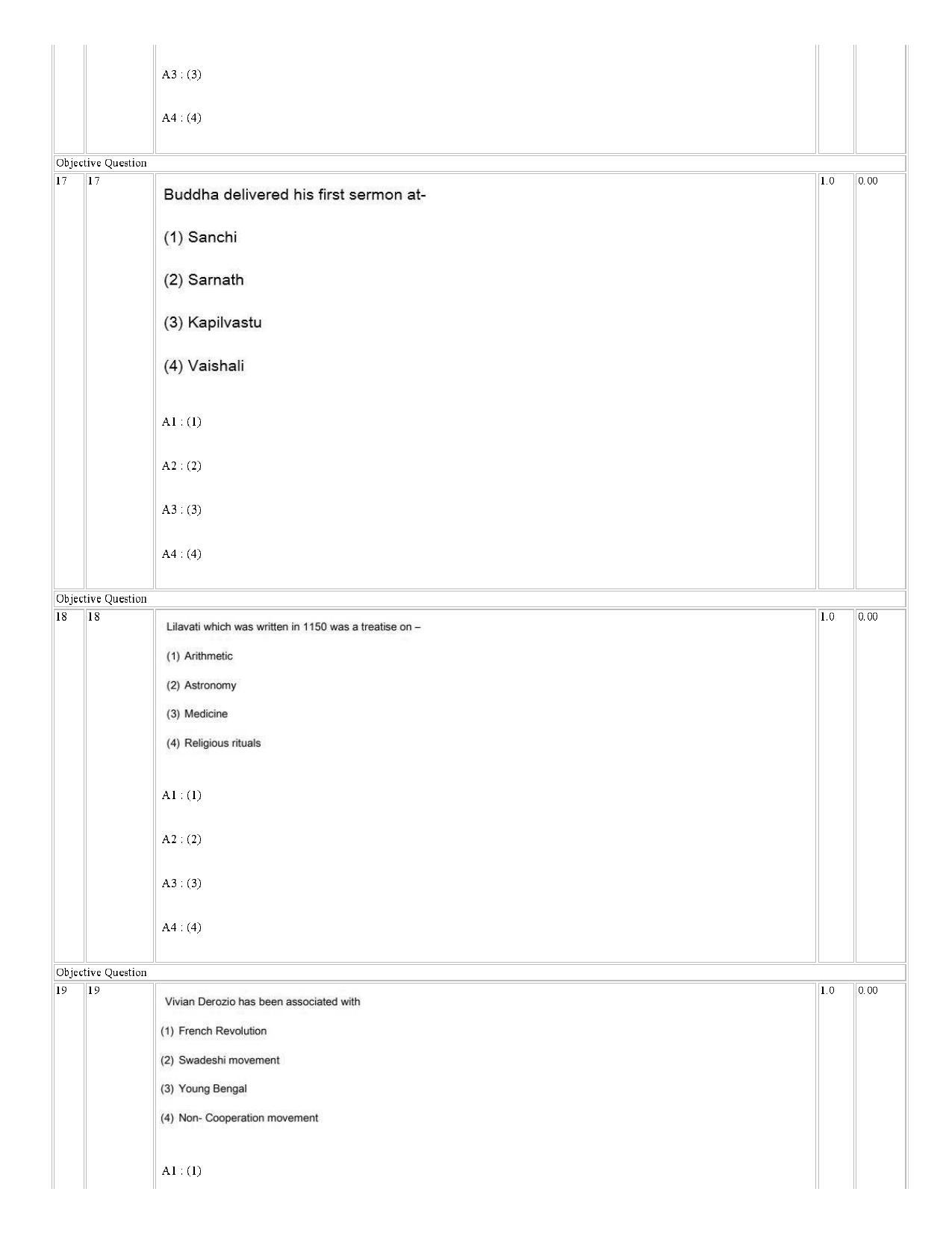 IIMC Radio & Television Journalism Question Paper 2021 - Page 7