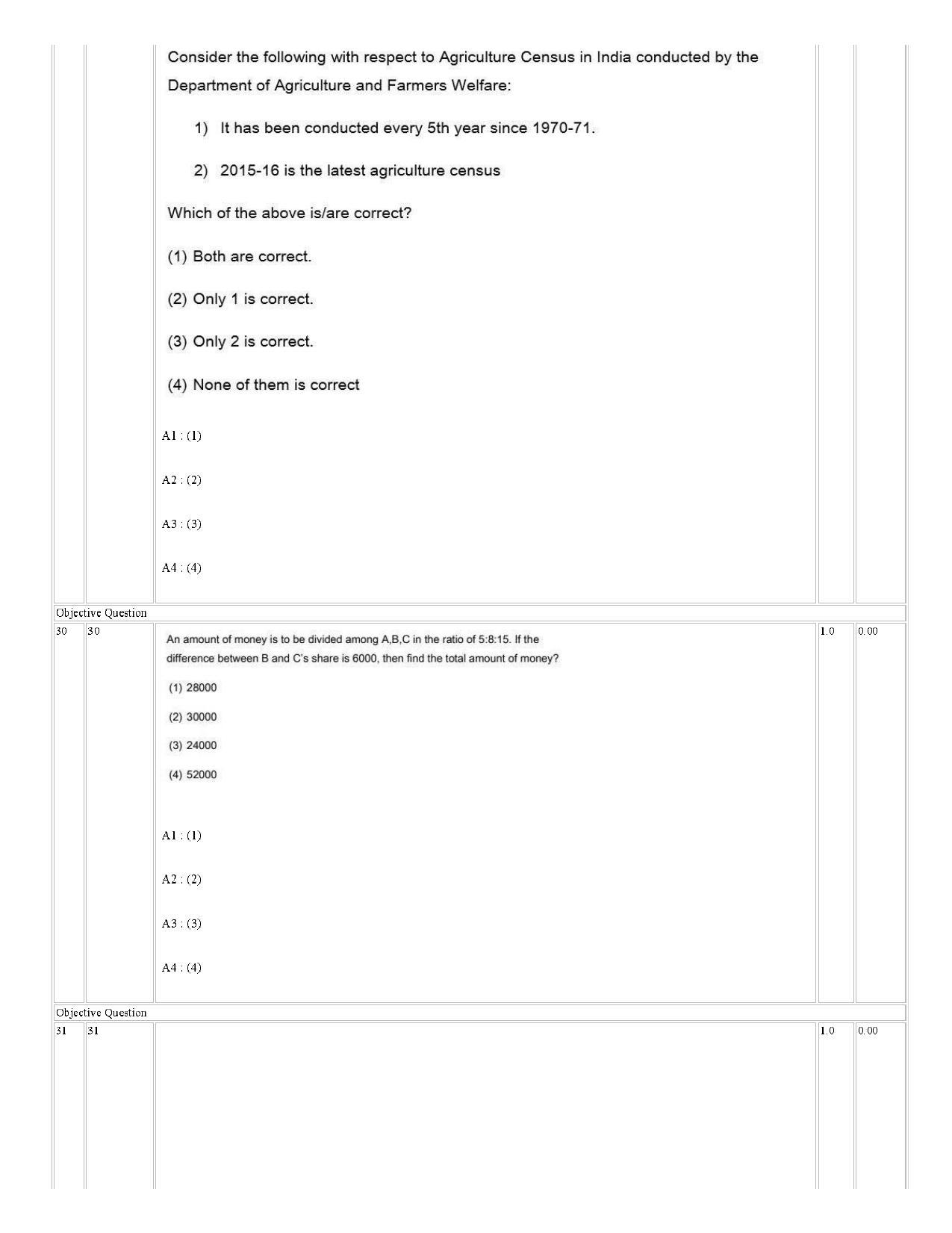 IIMC Radio & Television Journalism Question Paper 2021 - Page 12