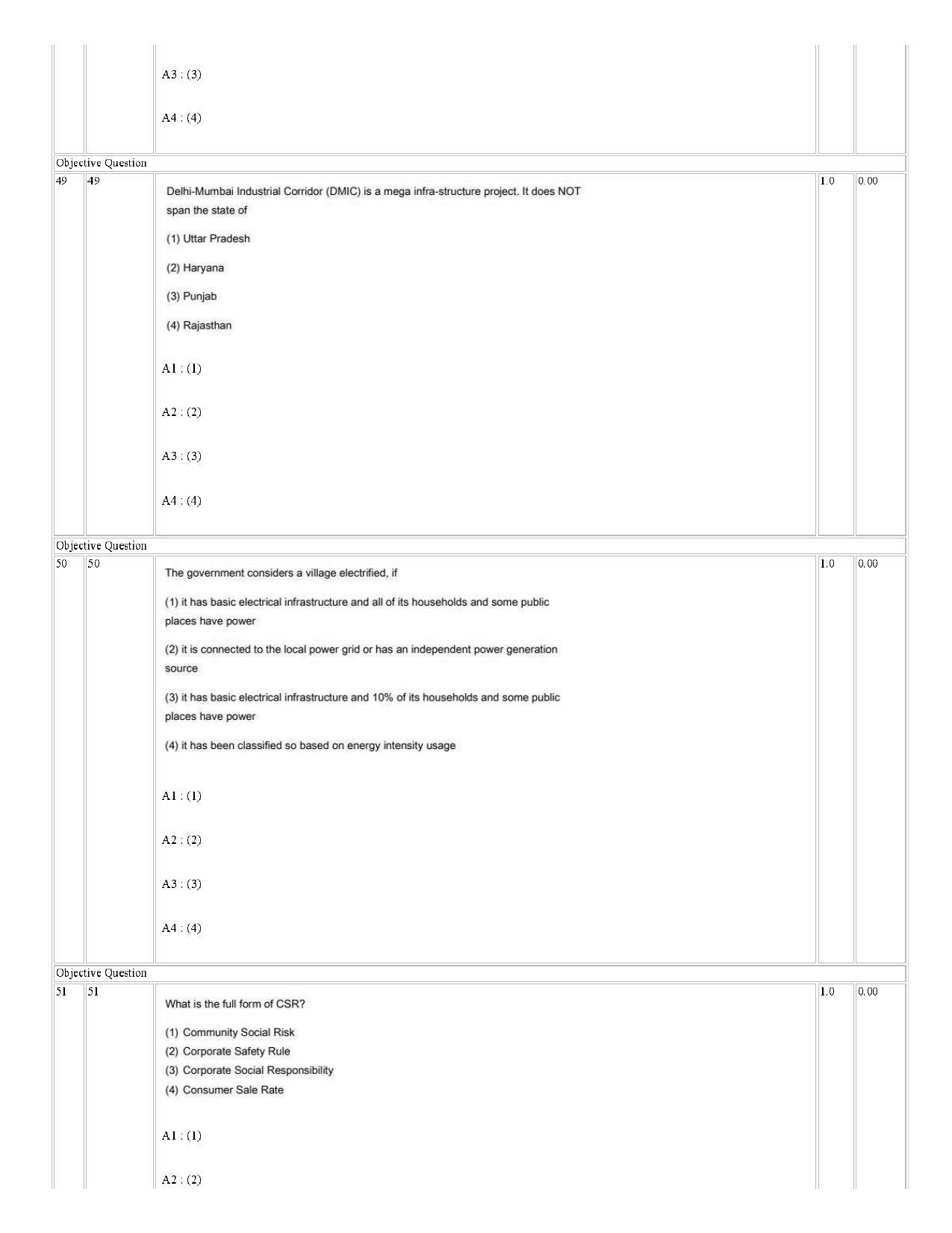 IIMC Radio & Television Journalism Question Paper 2021 - Page 19