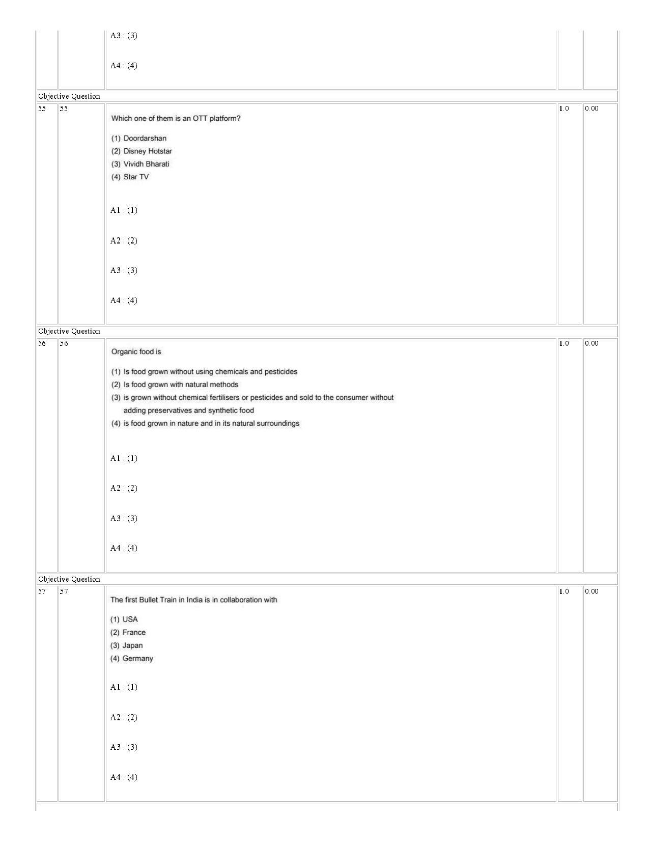 IIMC Radio & Television Journalism Question Paper 2021 - Page 21