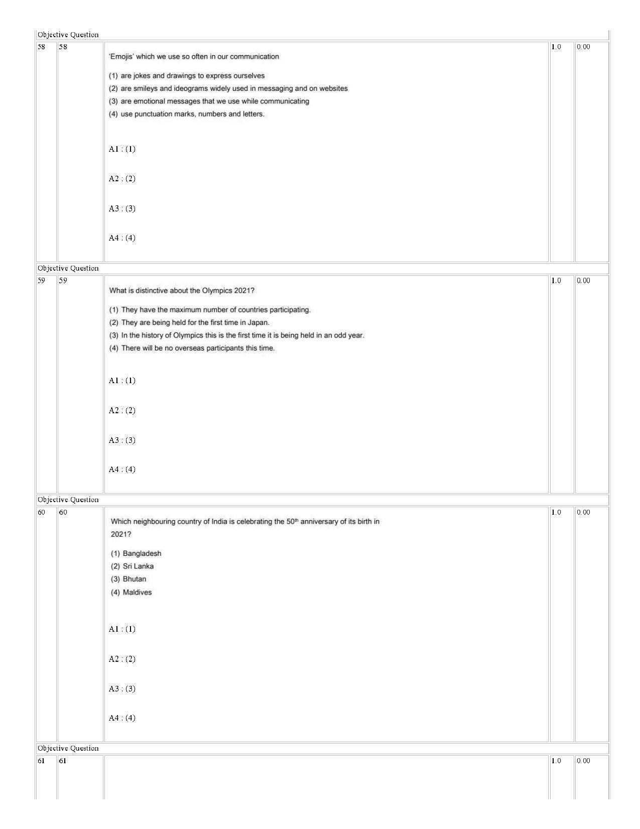 IIMC Radio & Television Journalism Question Paper 2021 - Page 22