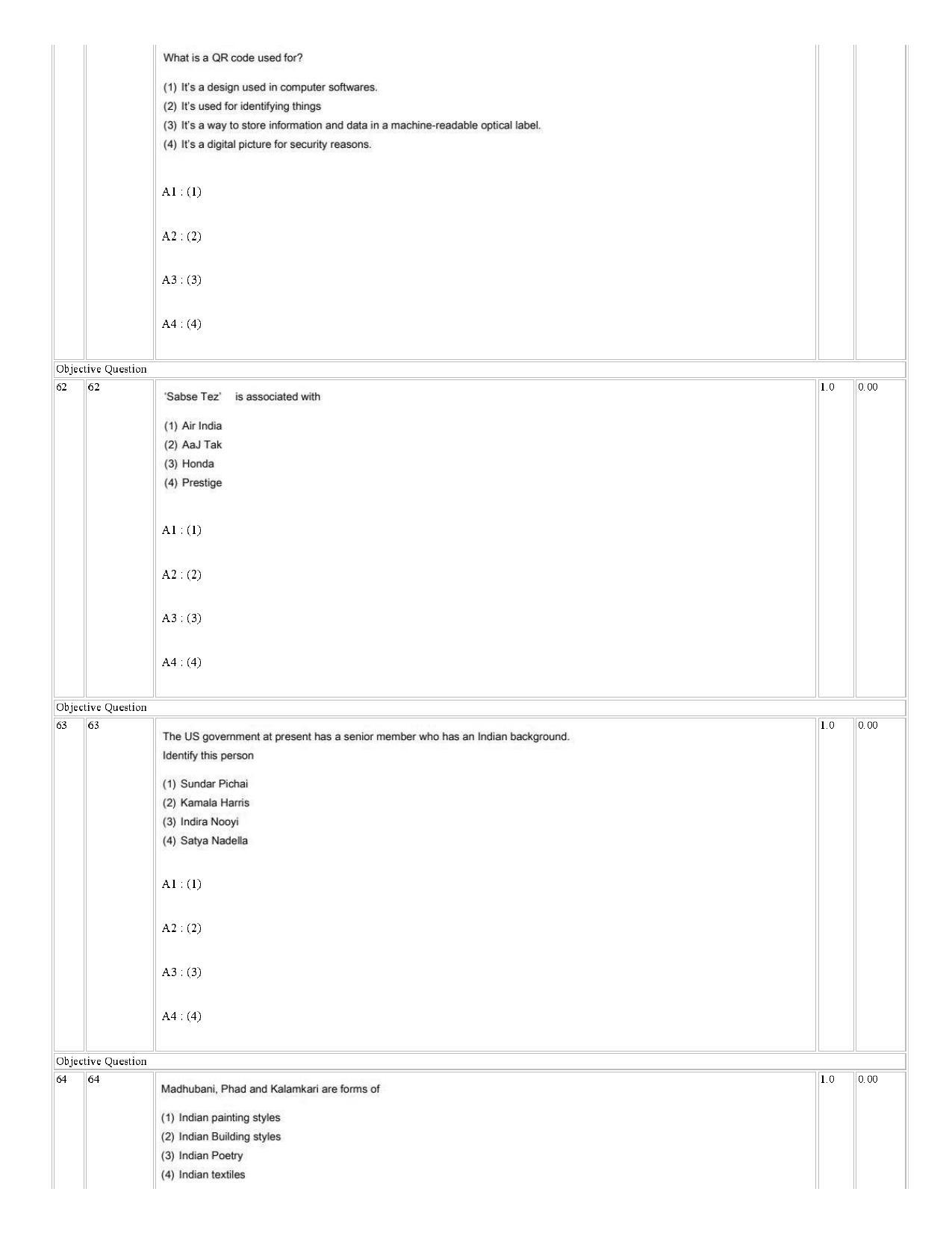 IIMC Radio & Television Journalism Question Paper 2021 - Page 23