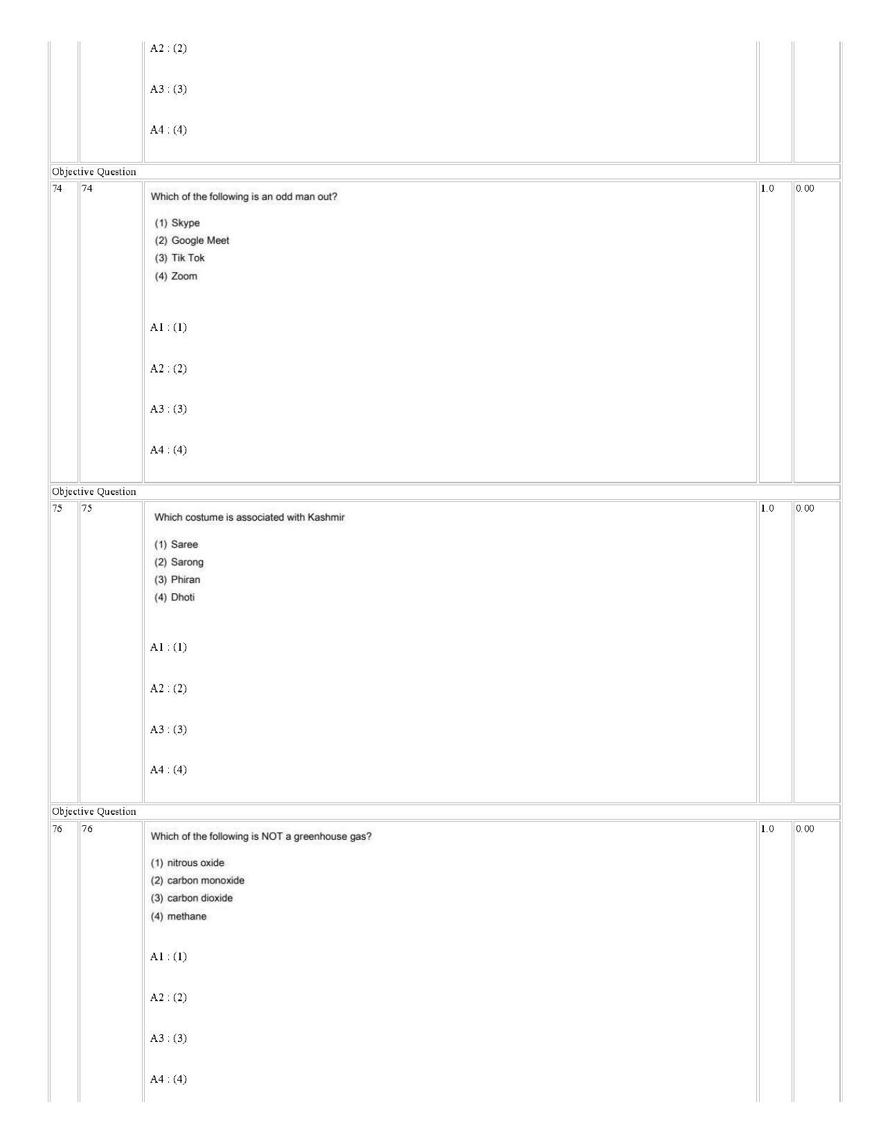 IIMC Radio & Television Journalism Question Paper 2021 - Page 27