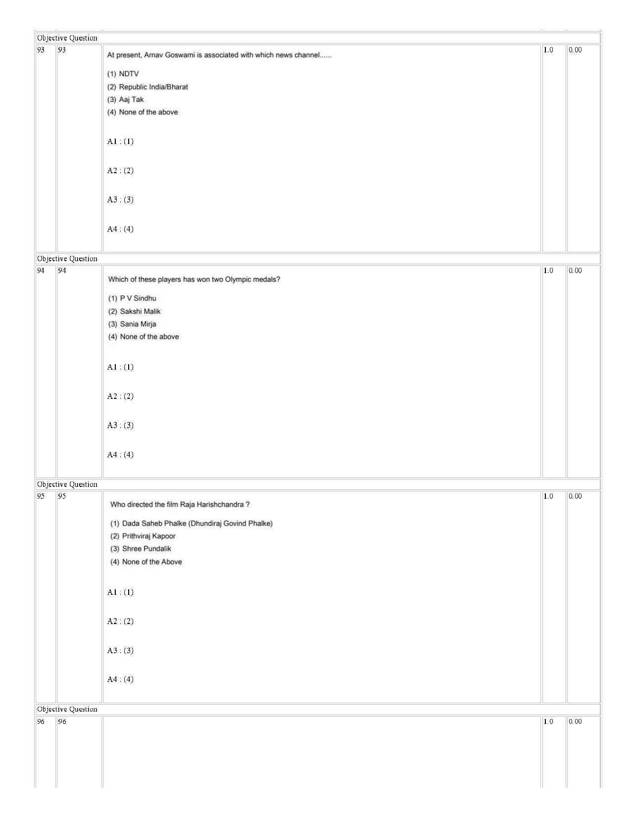 IIMC Radio & Television Journalism Question Paper 2021 - Page 33