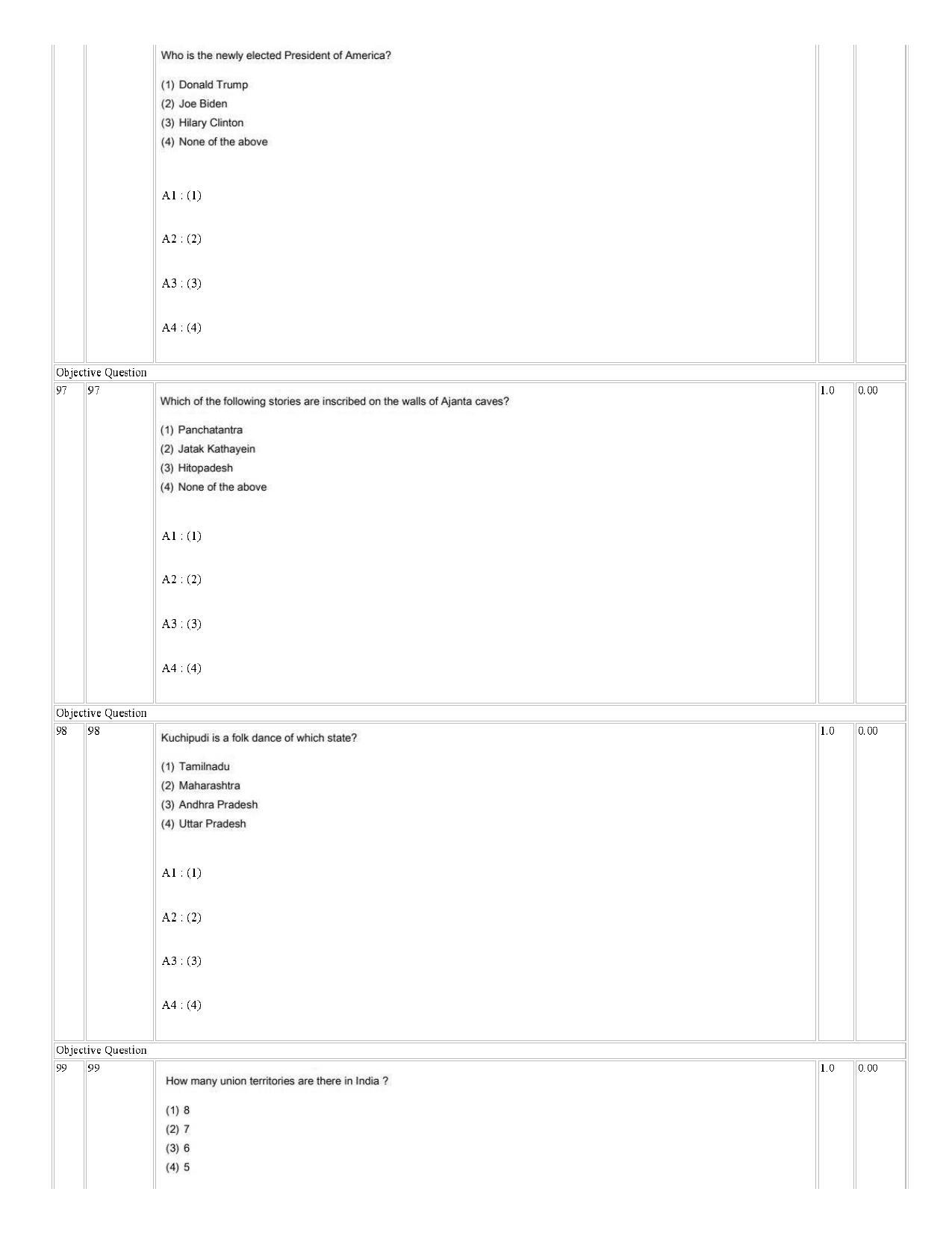 IIMC Radio & Television Journalism Question Paper 2021 - Page 34