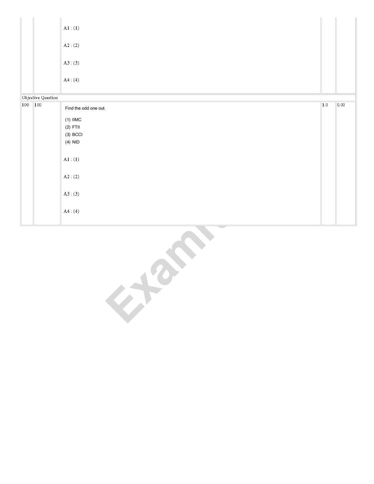 IIMC Radio & Television Journalism Question Paper 2021 - Page 35