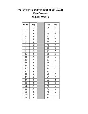Mysore University PG Entrance Exam 2023: Social Work Answer Key