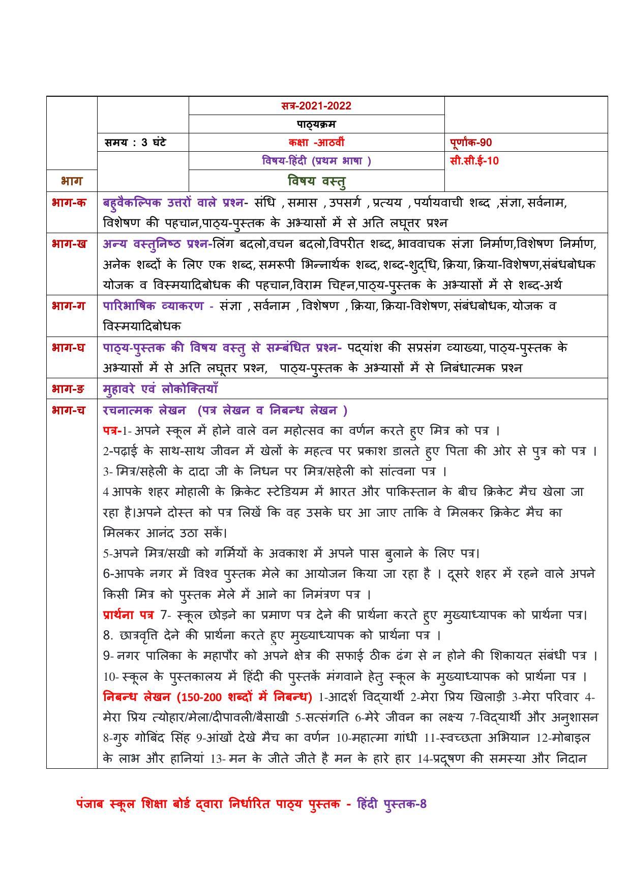 Igcse English Second Language Syllabus
