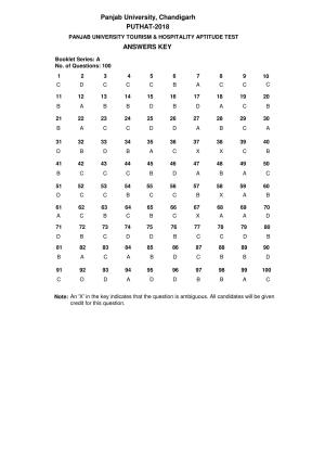 PUTHAT 2018 Answer Key