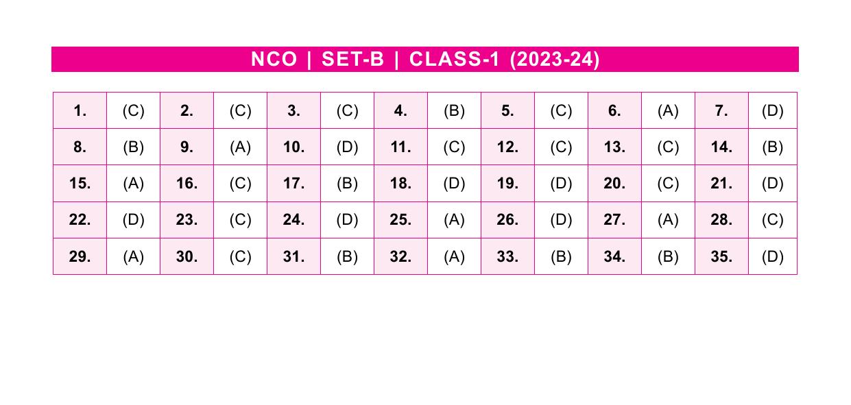 SOF NCO 2023  Class 1 SET B Answer Key  - Page 1