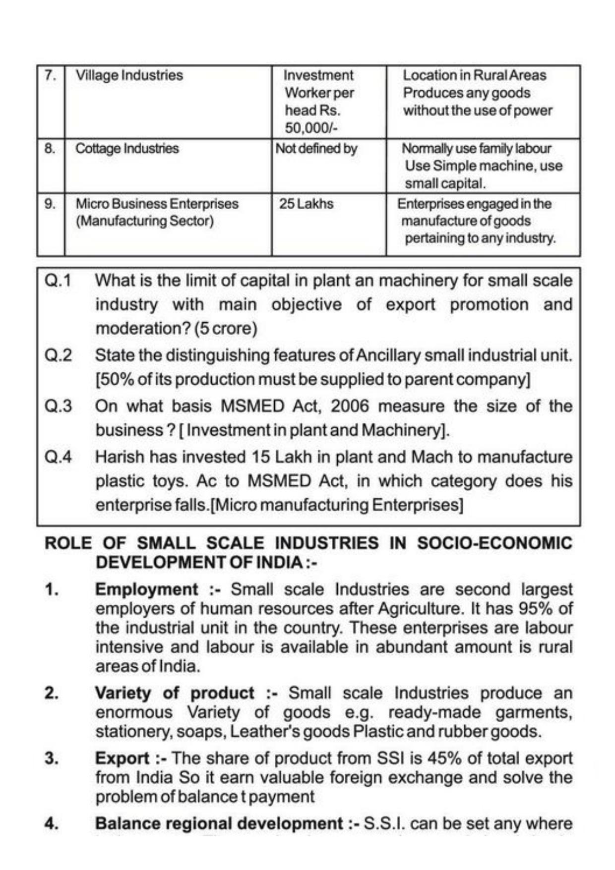 Class 11 Notes, Question & Practice Paper - Business Studies (Topic 8 : Small Business and Enterprises) - Page 8