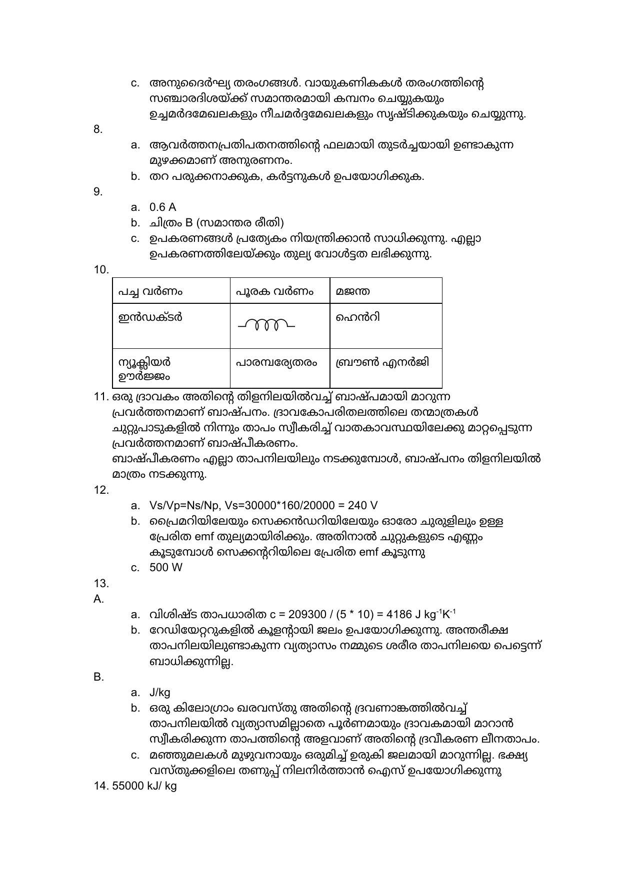 Kerala SSLC 2017 Physics Answer key (Model) - Page 2