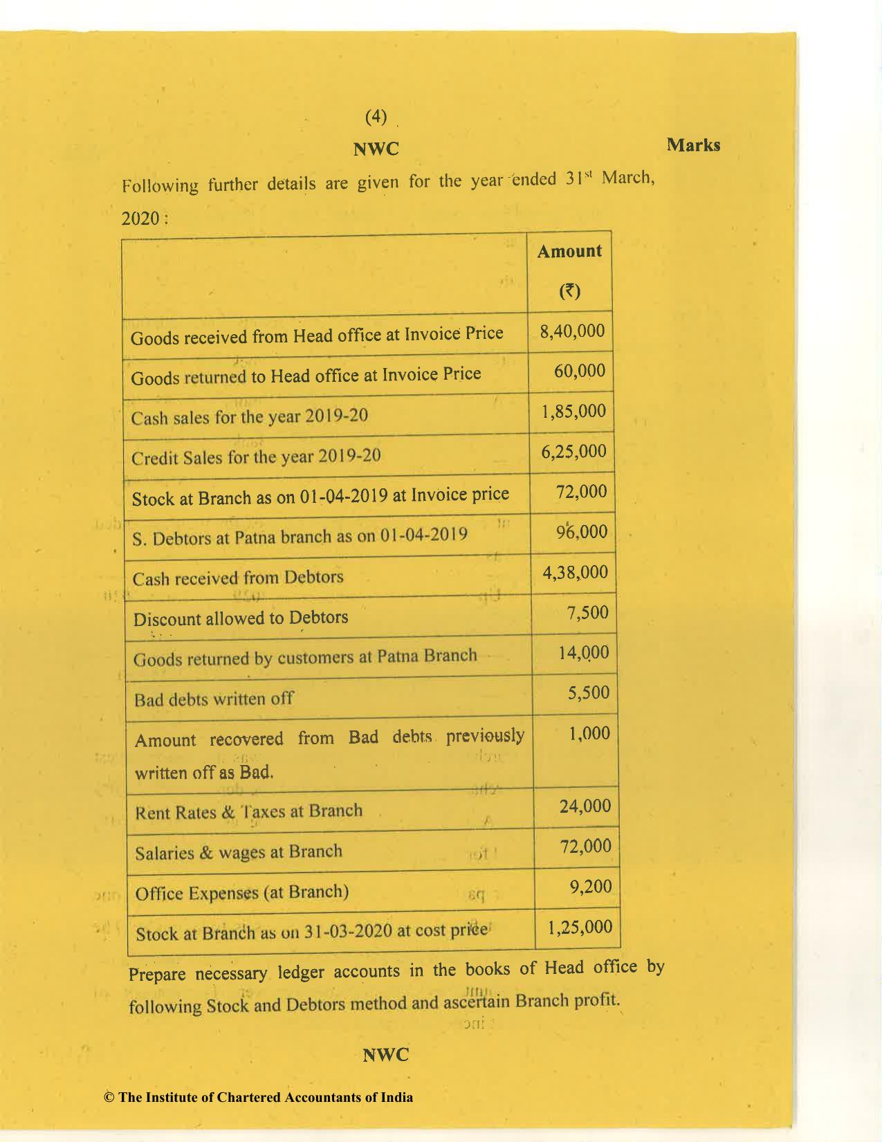 CA Inter Nov 2020 Question Paper - Paper 1 – Accounting - Page 4