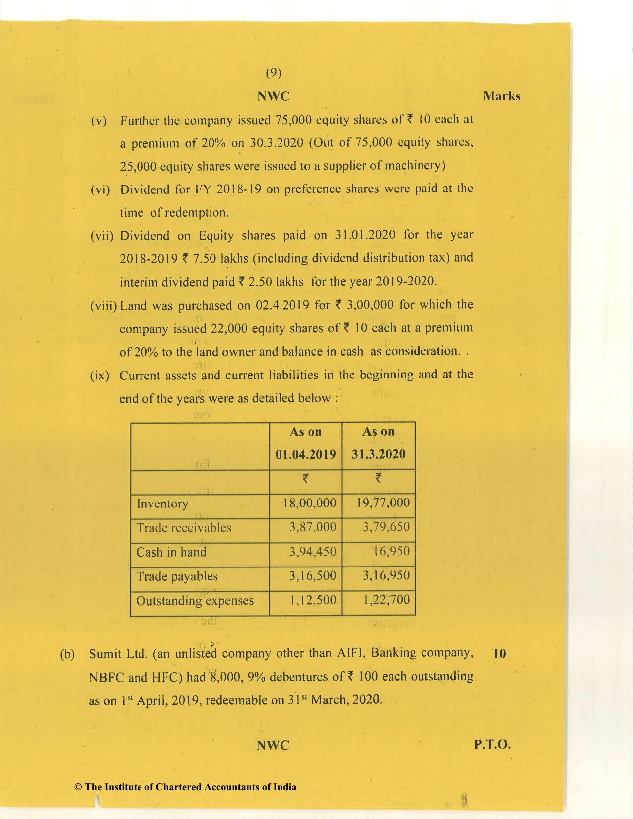 CA Inter Nov 2020 Question Paper - Paper 1 – Accounting - Page 9