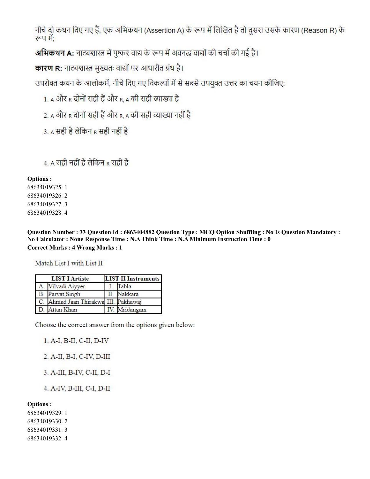 CUET PG 2023:HUQP25 – Music- Percussion (Hindi) - Shift 1 (5-06-2023) Question Paper - Page 34