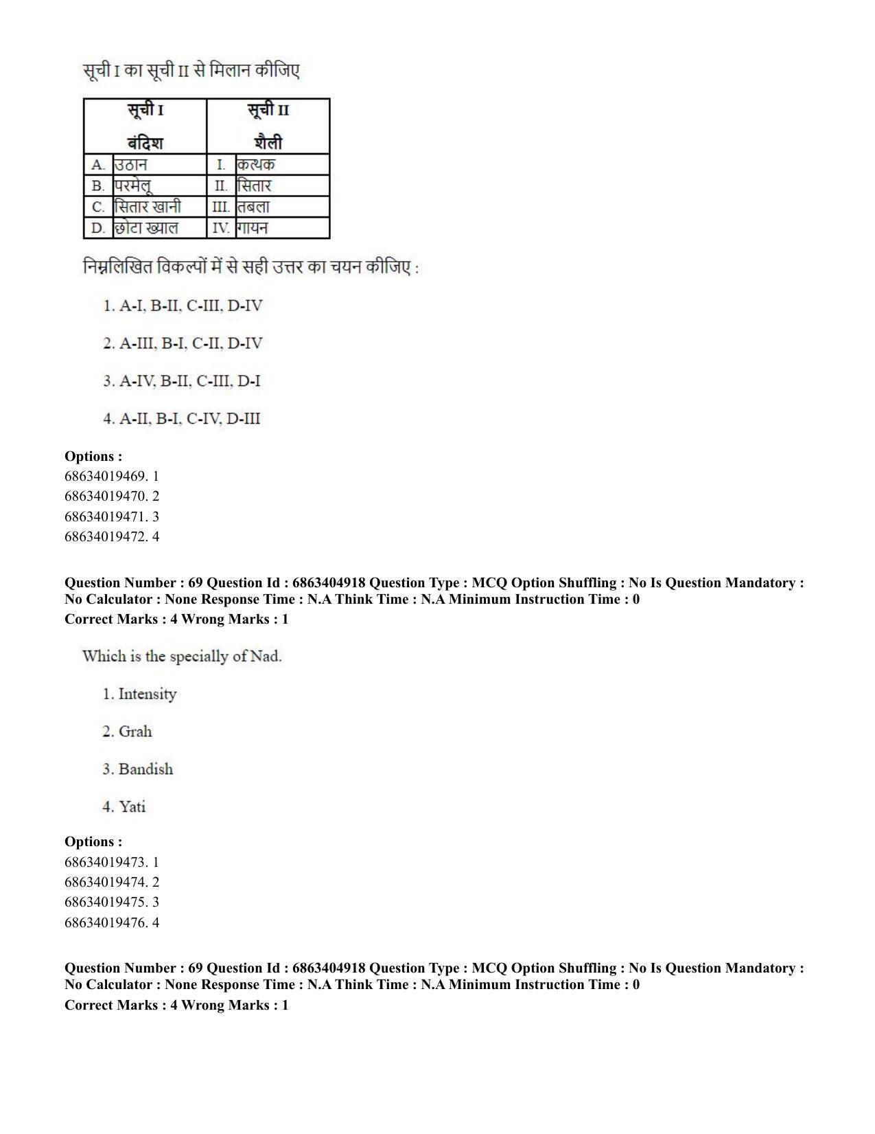 CUET PG 2023:HUQP25 – Music- Percussion (Hindi) - Shift 1 (5-06-2023) Question Paper - Page 68