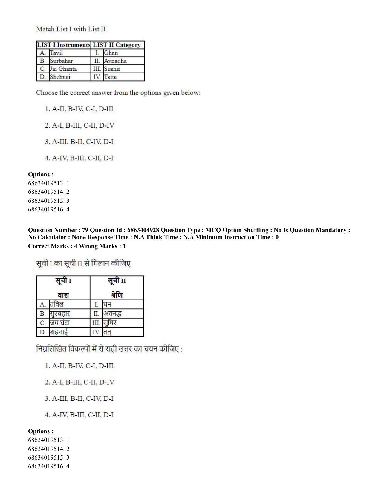 CUET PG 2023:HUQP25 – Music- Percussion (Hindi) - Shift 1 (5-06-2023) Question Paper - Page 78
