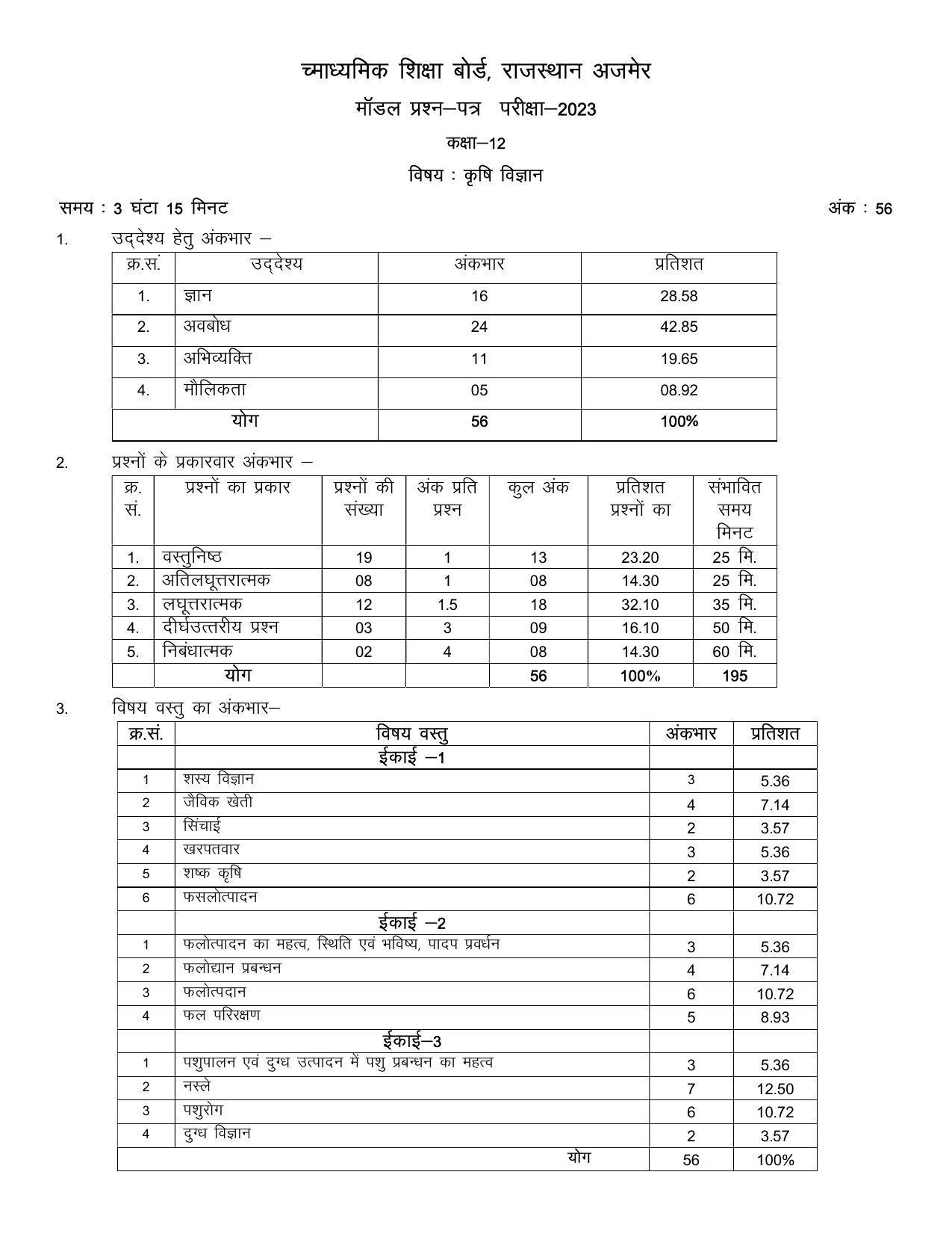 RBSE 2023 CLASS 12 Agriculture Science Paper - Page 1
