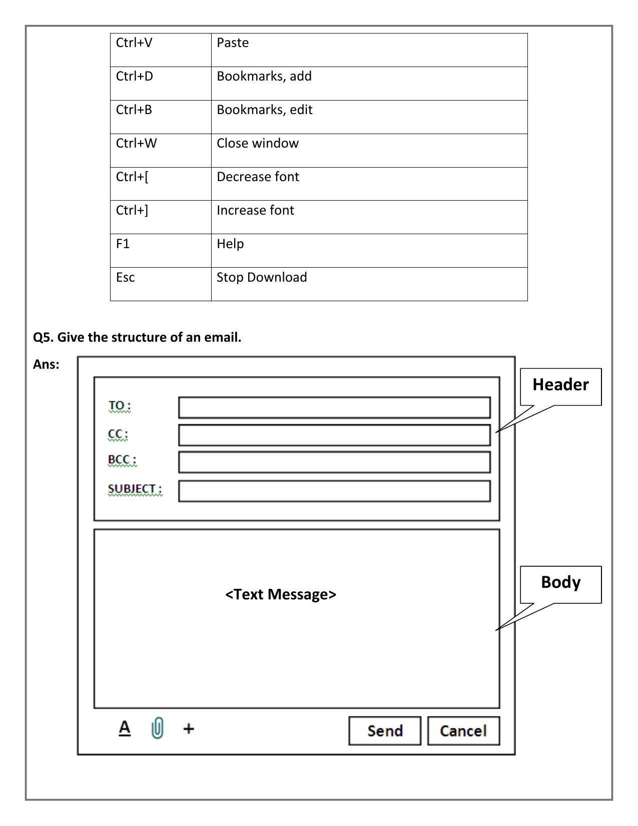 CBSE Worksheets for Class 10 Computer Science Assignment 2 - Page 7